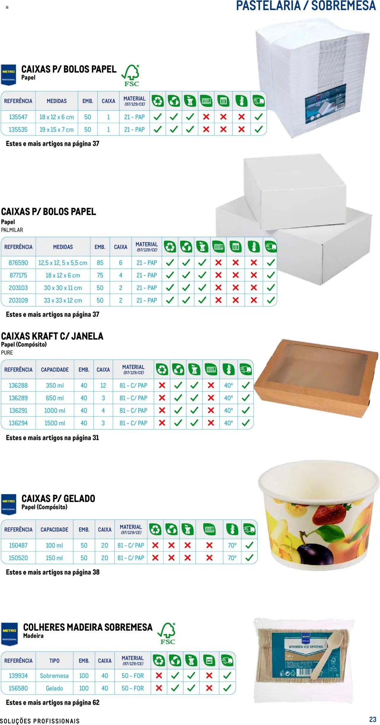Makro folheto a partir de 17/07/2025 Especial Take- away  (2025-07-17) | 23