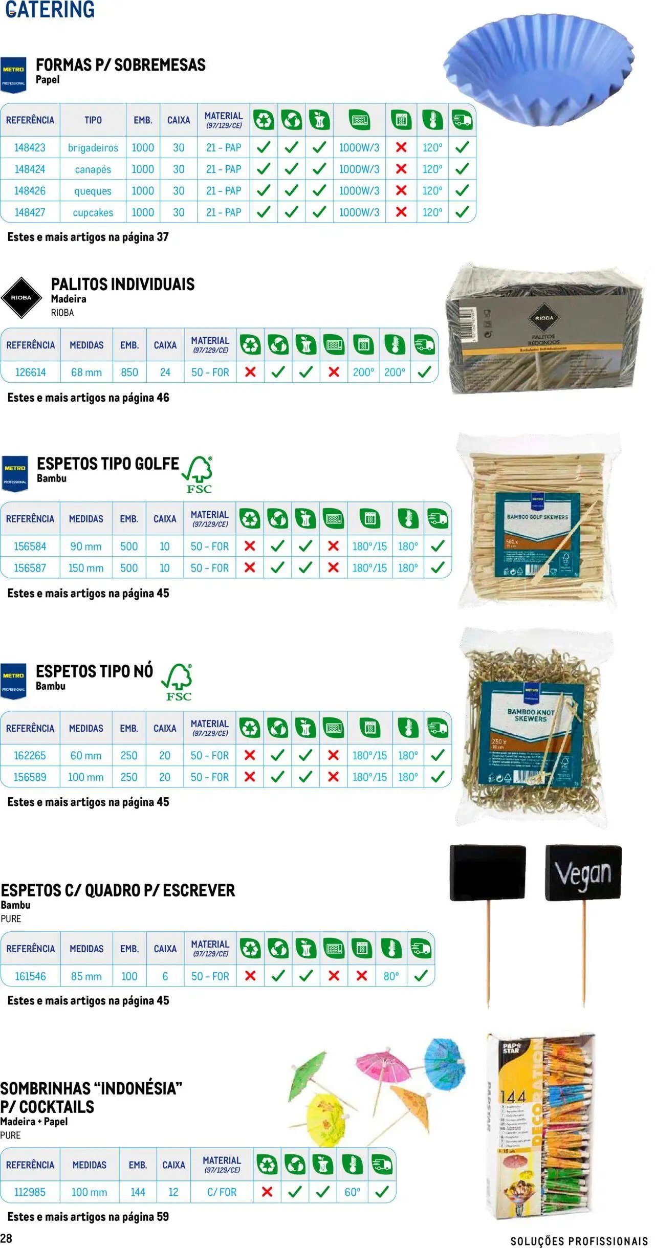 Makro folheto a partir de 17/07/2025 Especial Take- away  (2025-07-17) | 28
