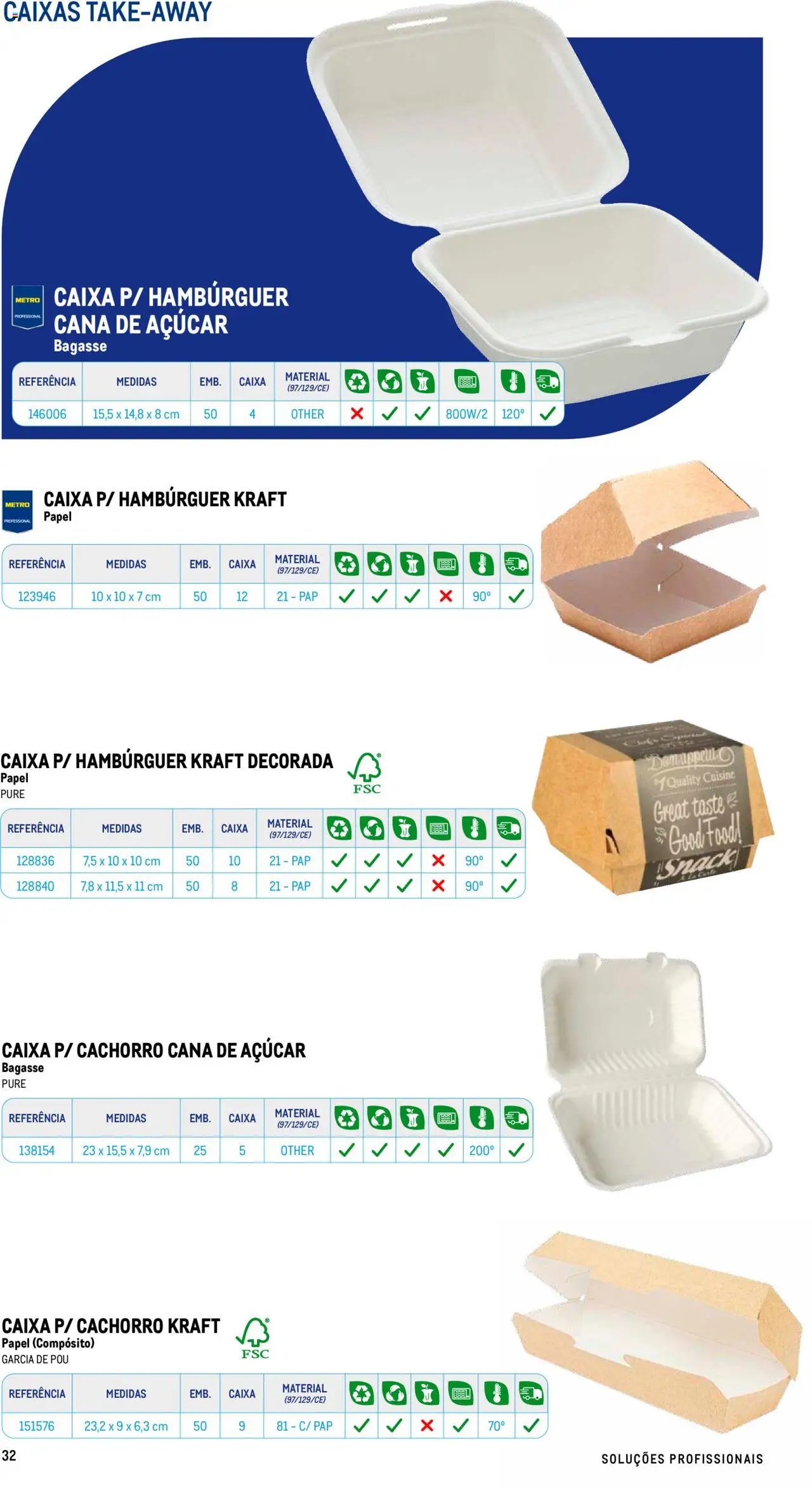 Makro folheto a partir de 17/07/2025 Especial Take- away  (2025-07-17) | 32