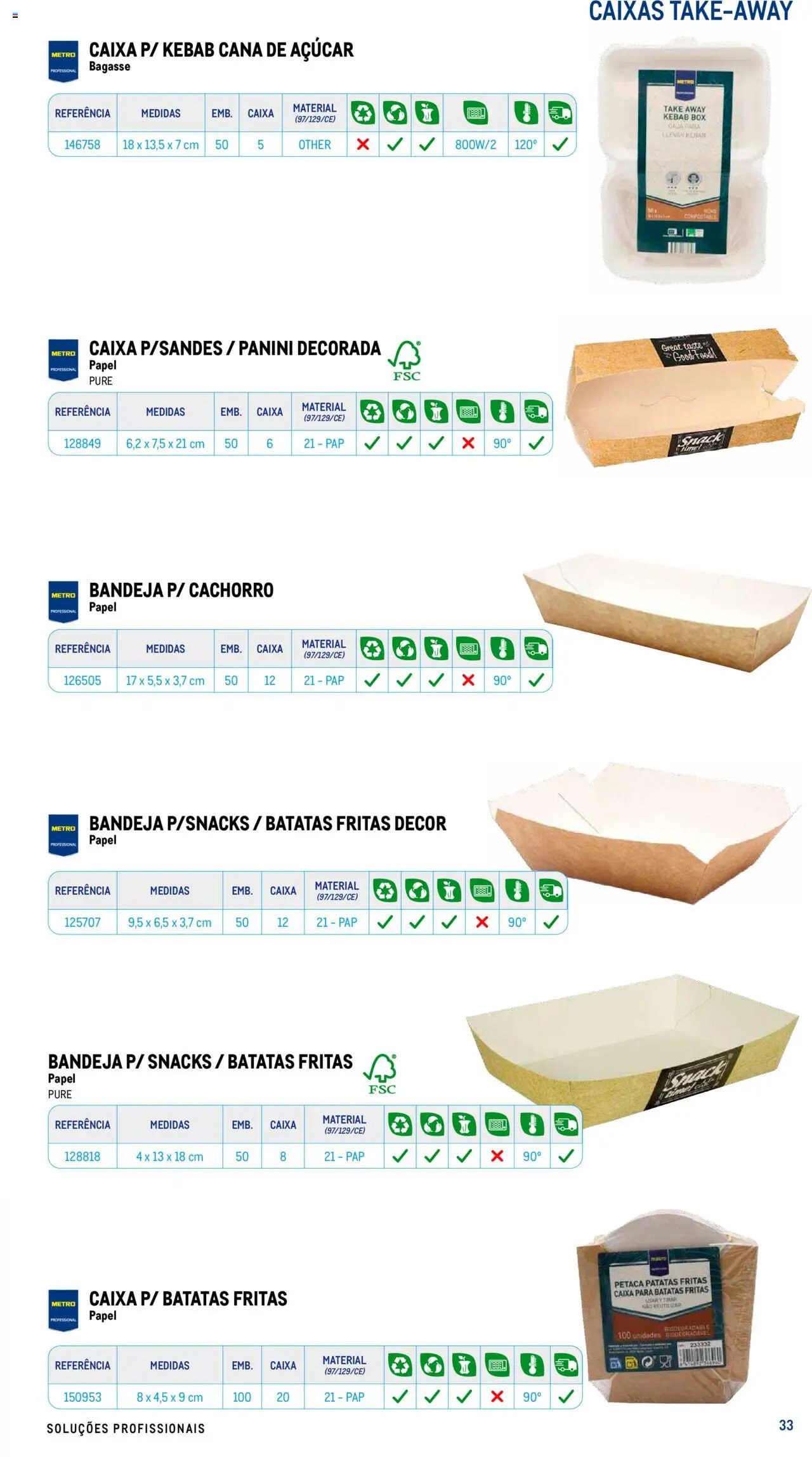 Makro folheto a partir de 17/07/2025 Especial Take- away  (2025-07-17) | 33