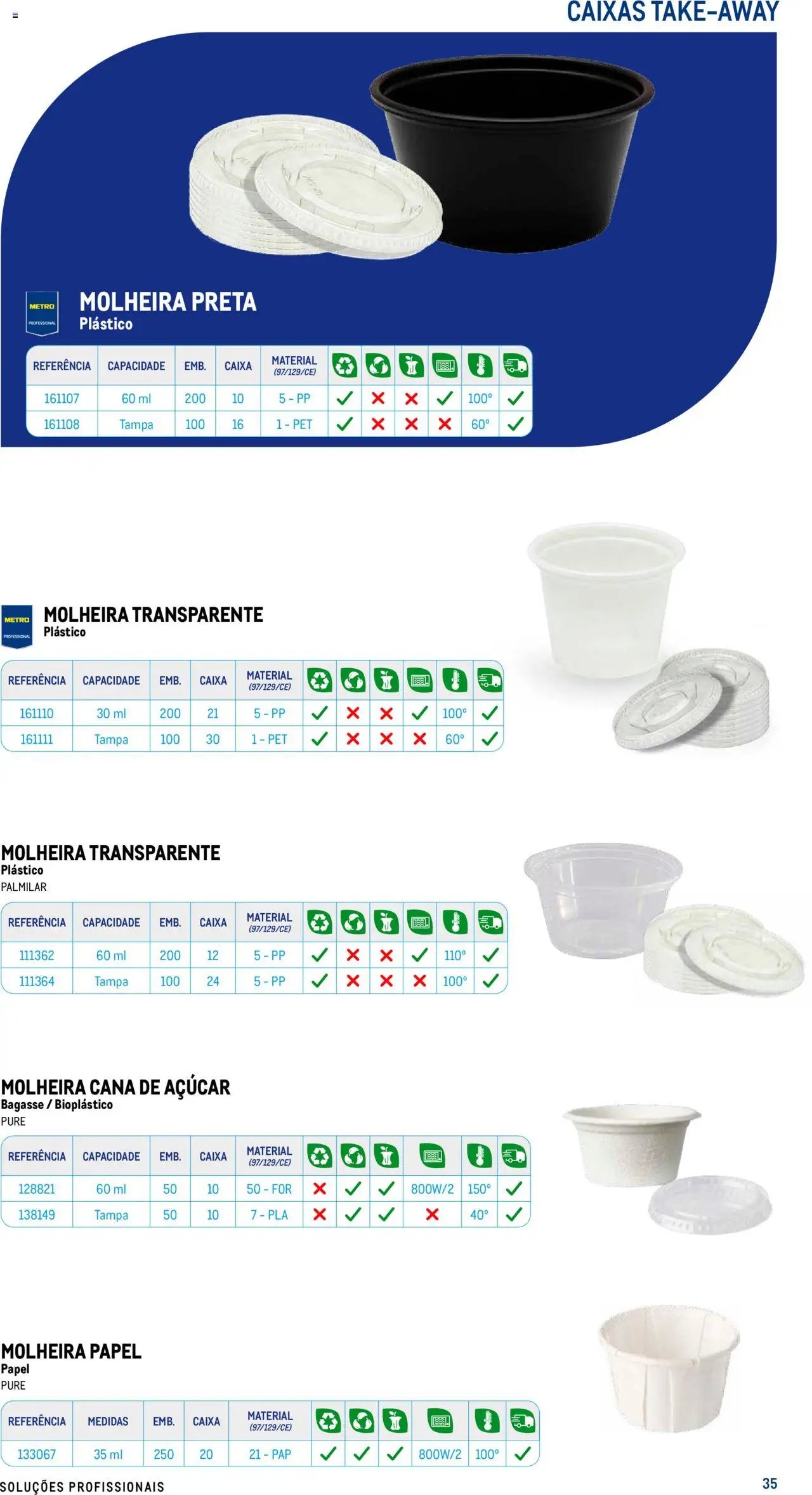 Makro folheto a partir de 17/07/2025 Especial Take- away  (2025-07-17) | 35