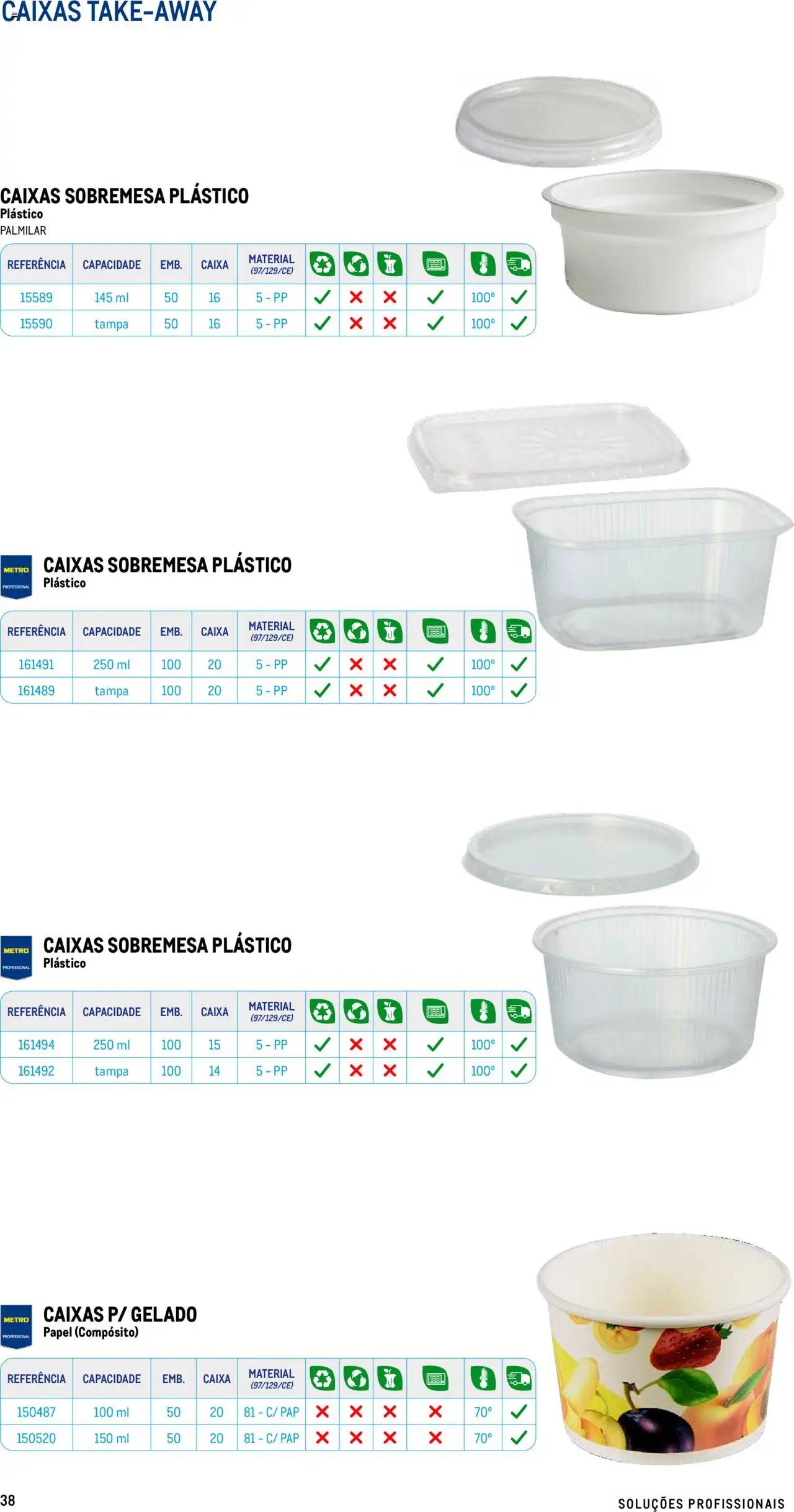 Makro folheto a partir de 17/07/2025 Especial Take- away  (2025-07-17) | 38