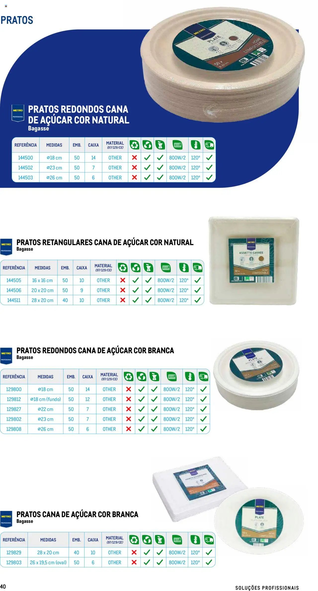 Makro folheto a partir de 17/07/2025 Especial Take- away  (2025-07-17) | 40