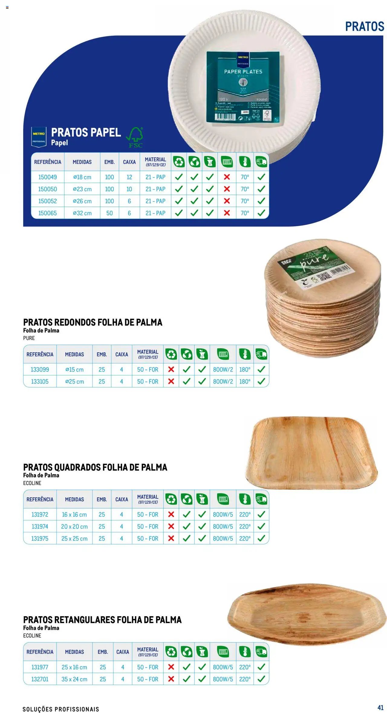 Makro folheto a partir de 17/07/2025 Especial Take- away  (2025-07-17) | 41