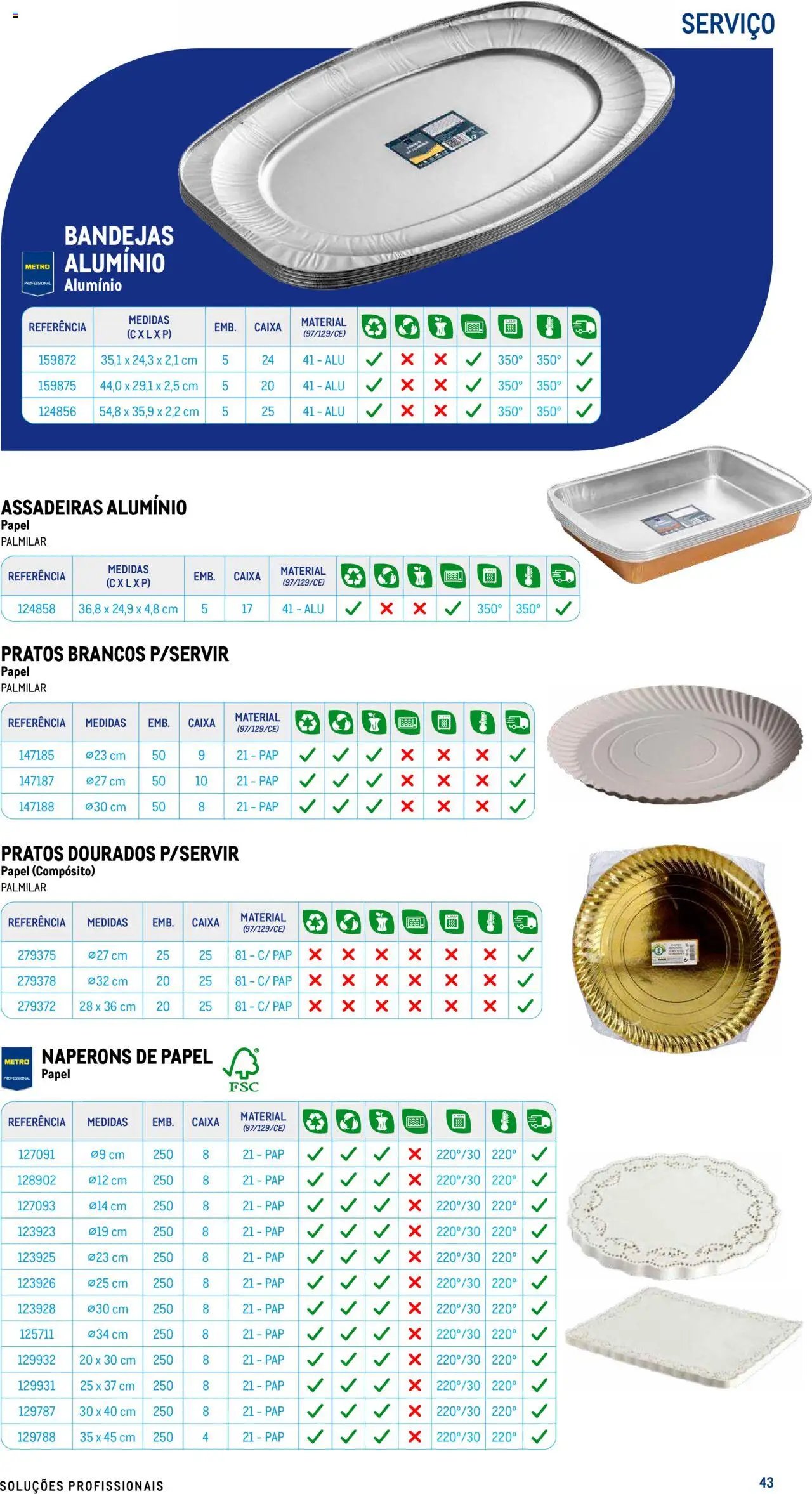 Makro folheto a partir de 17/07/2025 Especial Take- away  (2025-07-17) | 43