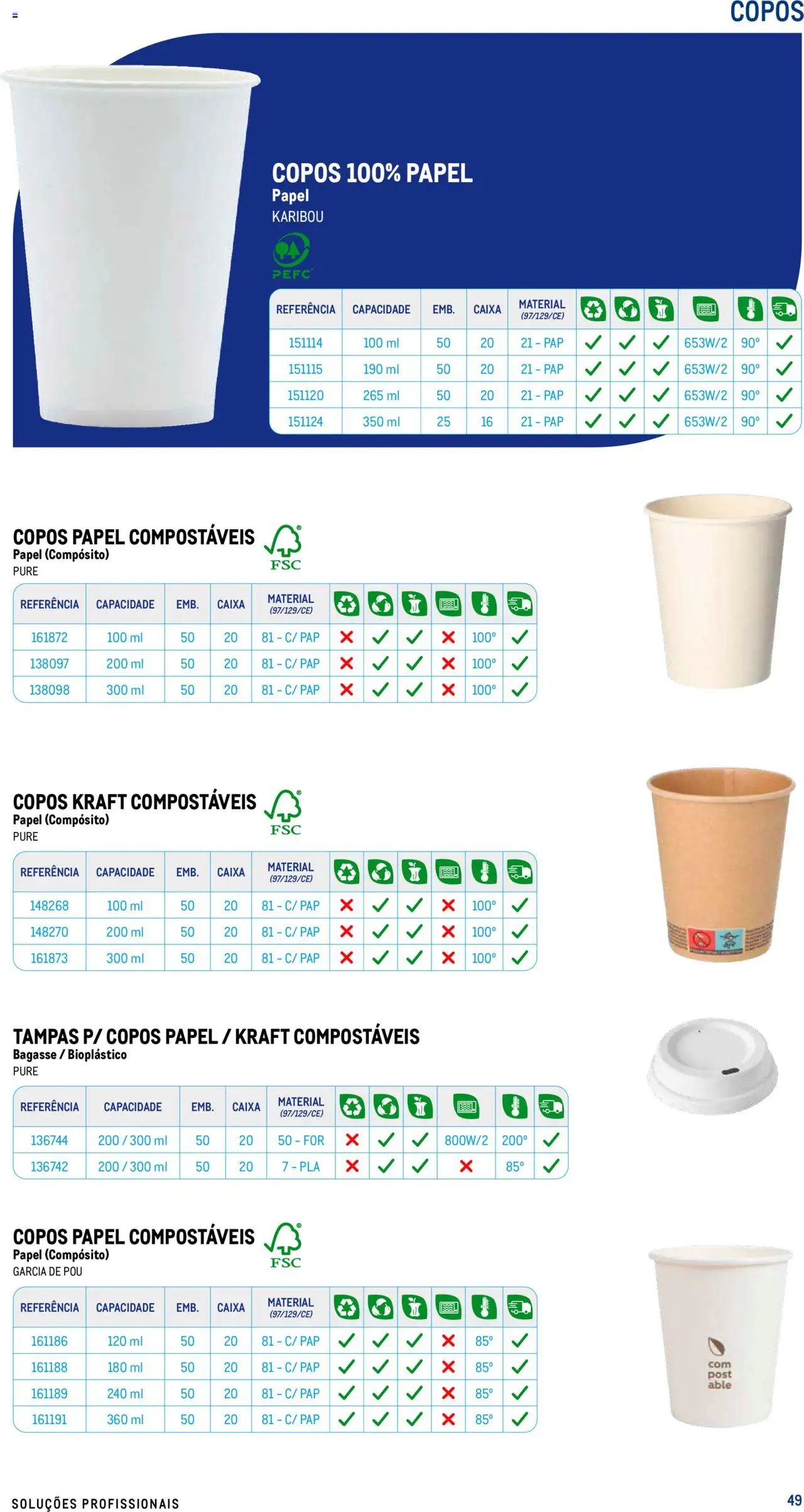 Makro folheto a partir de 17/07/2025 Especial Take- away  (2025-07-17) | 49