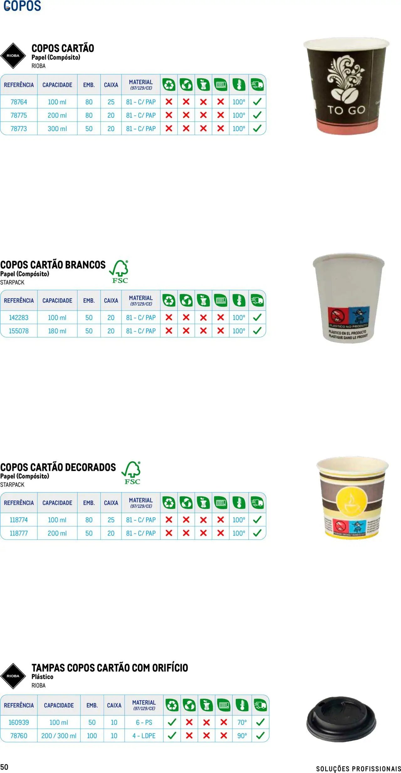 Makro folheto a partir de 17/07/2025 Especial Take- away  (2025-07-17) | 50