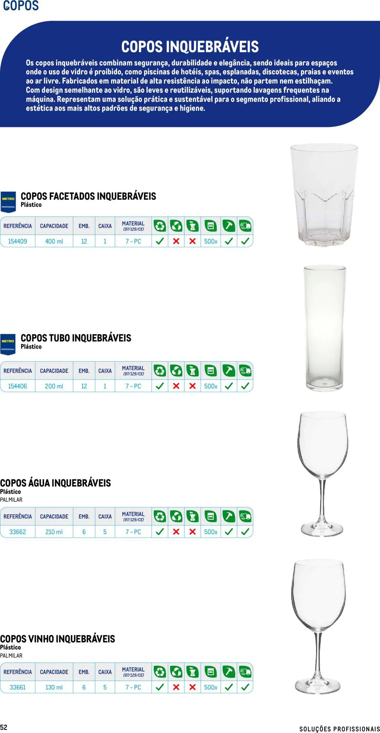 Makro folheto a partir de 17/07/2025 Especial Take- away  (2025-07-17) | 52