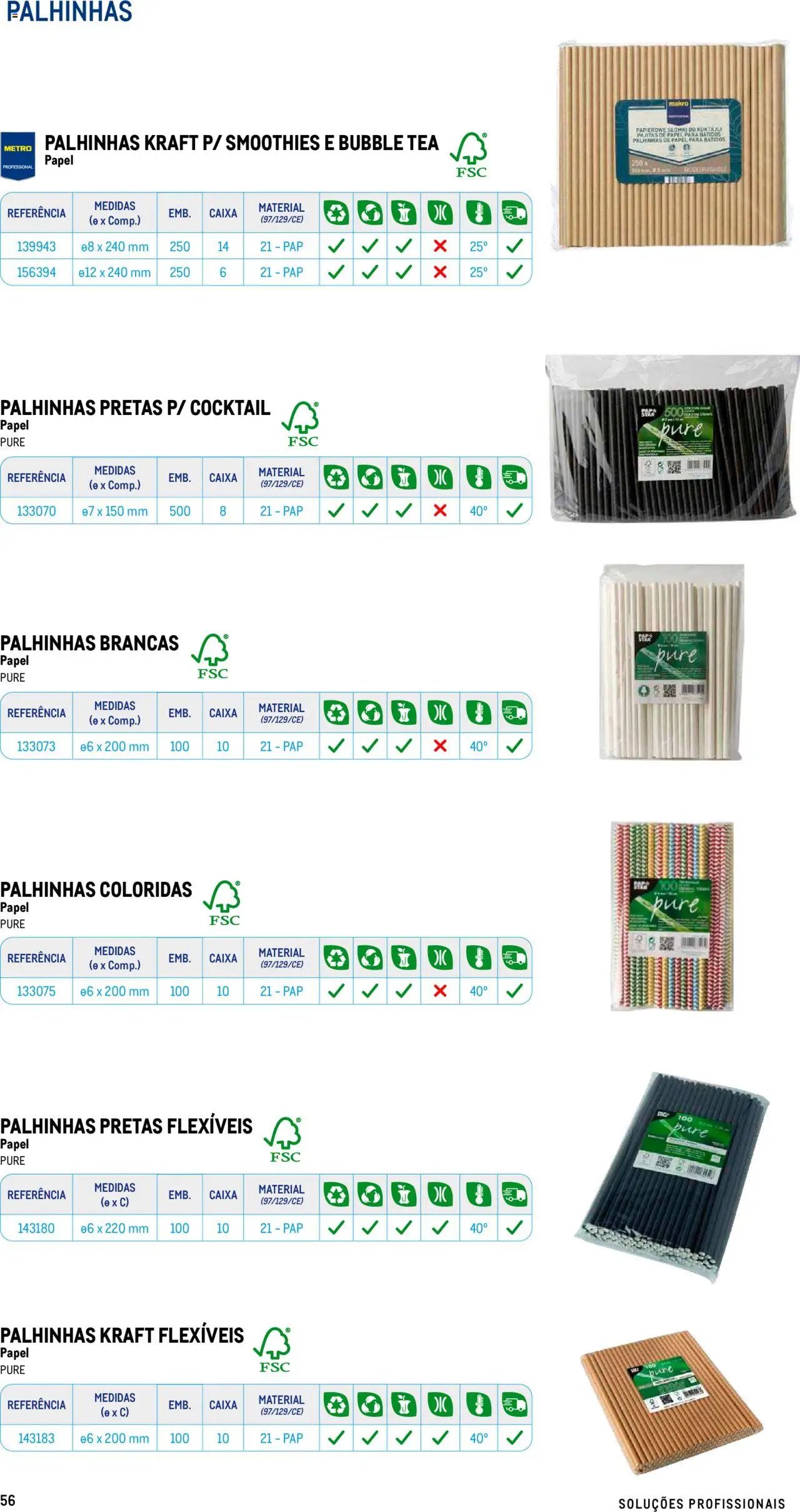 Makro folheto a partir de 17/07/2025 Especial Take- away  (2025-07-17) | 56