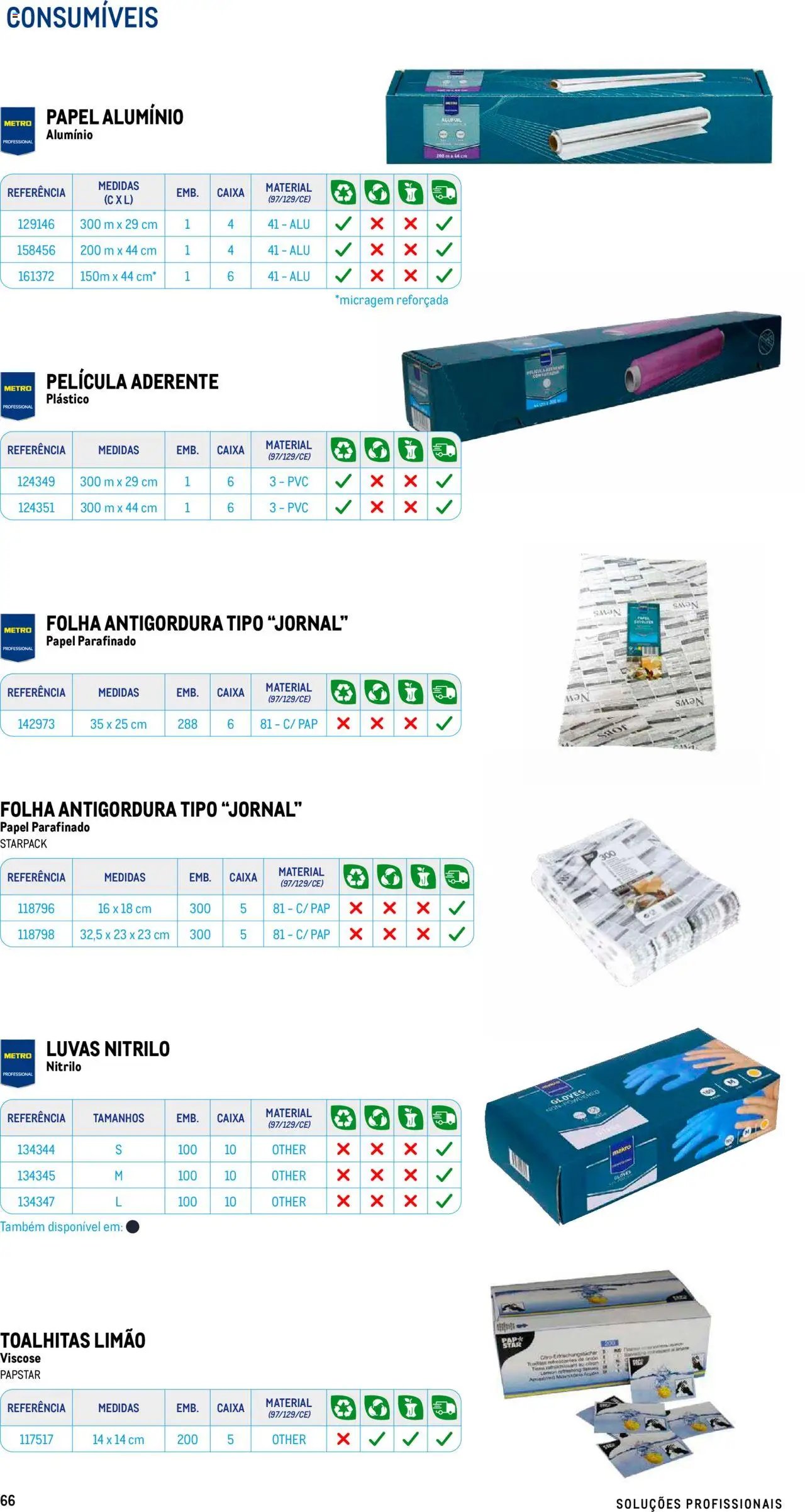 Makro folheto a partir de 17/07/2025 Especial Take- away  (2025-07-17) | 66