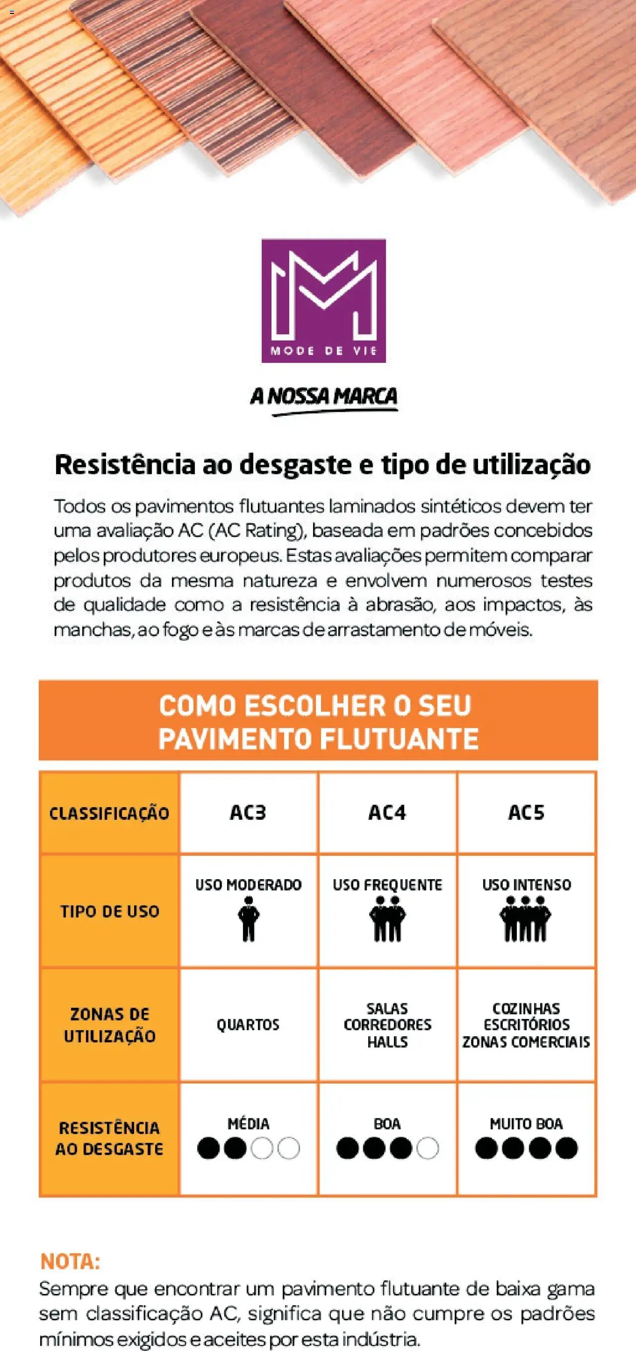 BricoMarché folheto a partir de 27/12/2023 Folheto (2023-12-27) | 5