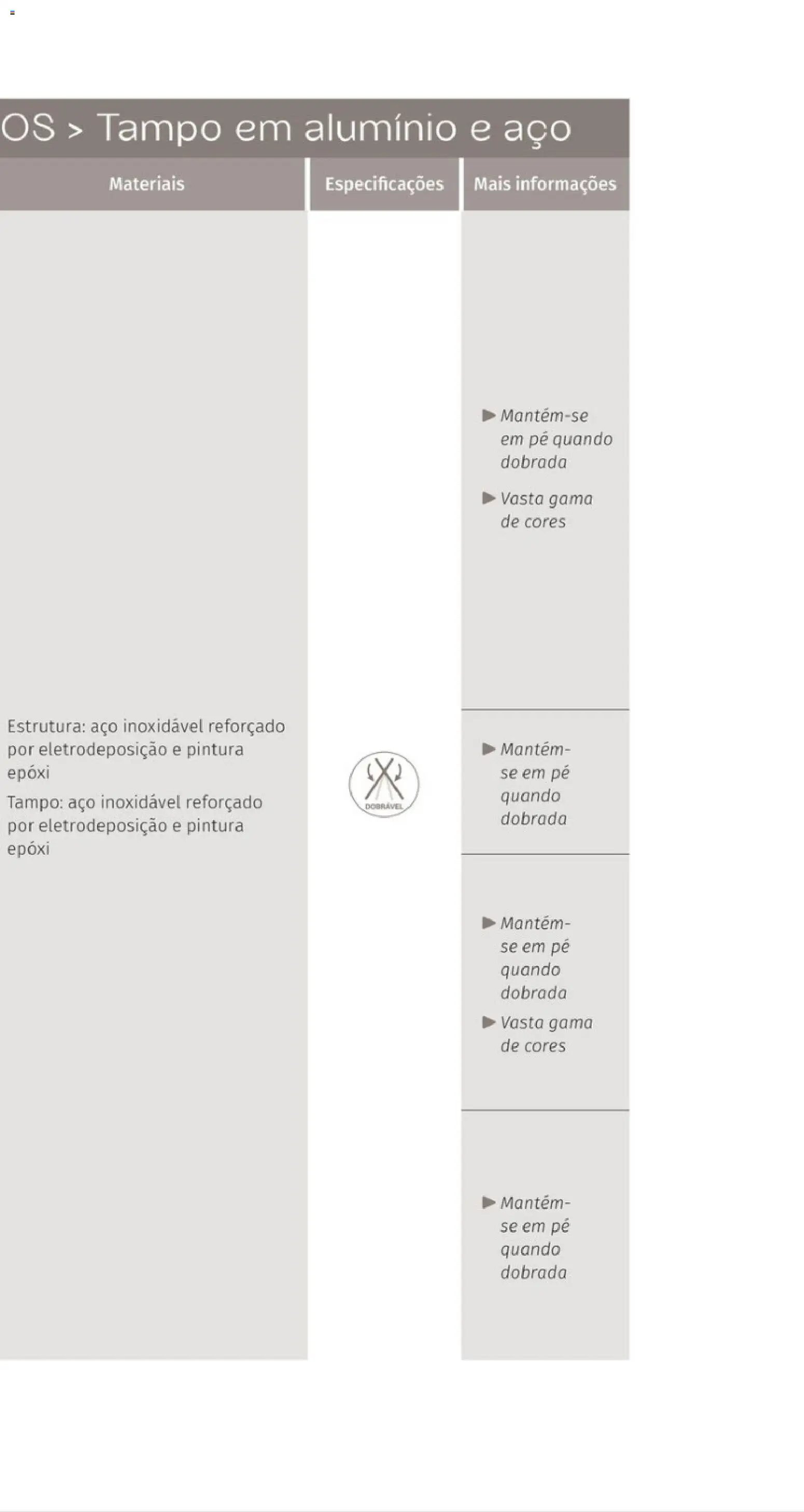 Hôma folheto a partir de 11/05/2026 Hôma - Catálogo Hespéride (2026-05-11) | 183