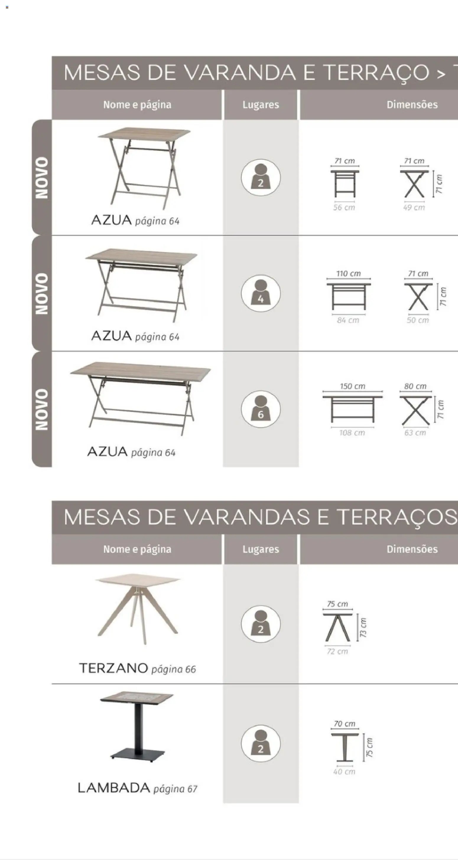 Hôma folheto a partir de 11/05/2026 Hôma - Catálogo Hespéride (2026-05-11) | 198