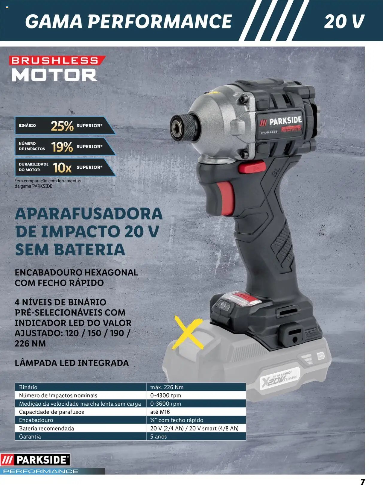 Lidl folheto a partir de 02/02/2023 Baterias E Ferramentas (2023-02-02) | 7