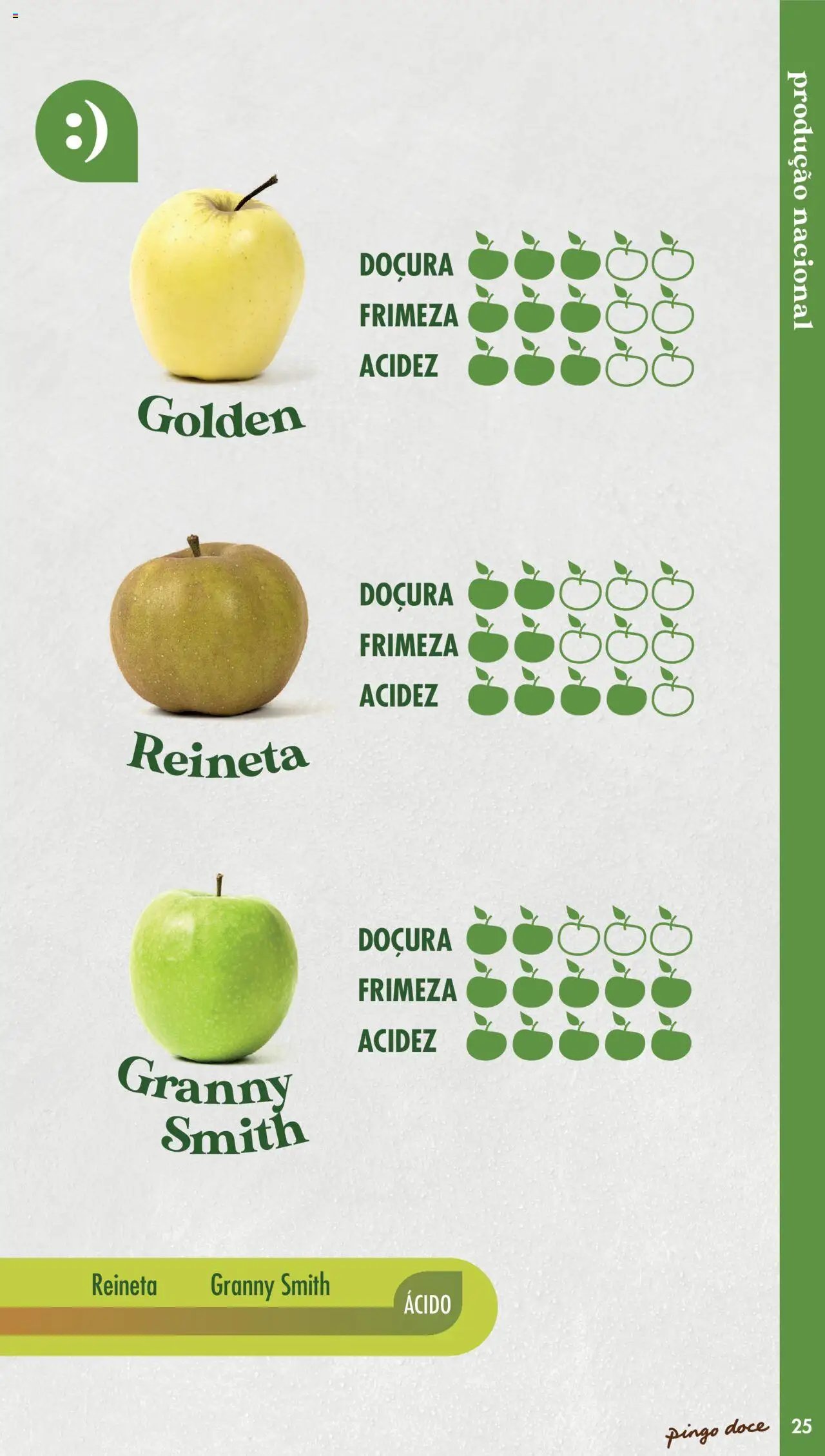Pingo Doce folheto a partir de 20/05/2025 Catálogo Fruta e Legumes (2025-05-20) | 25