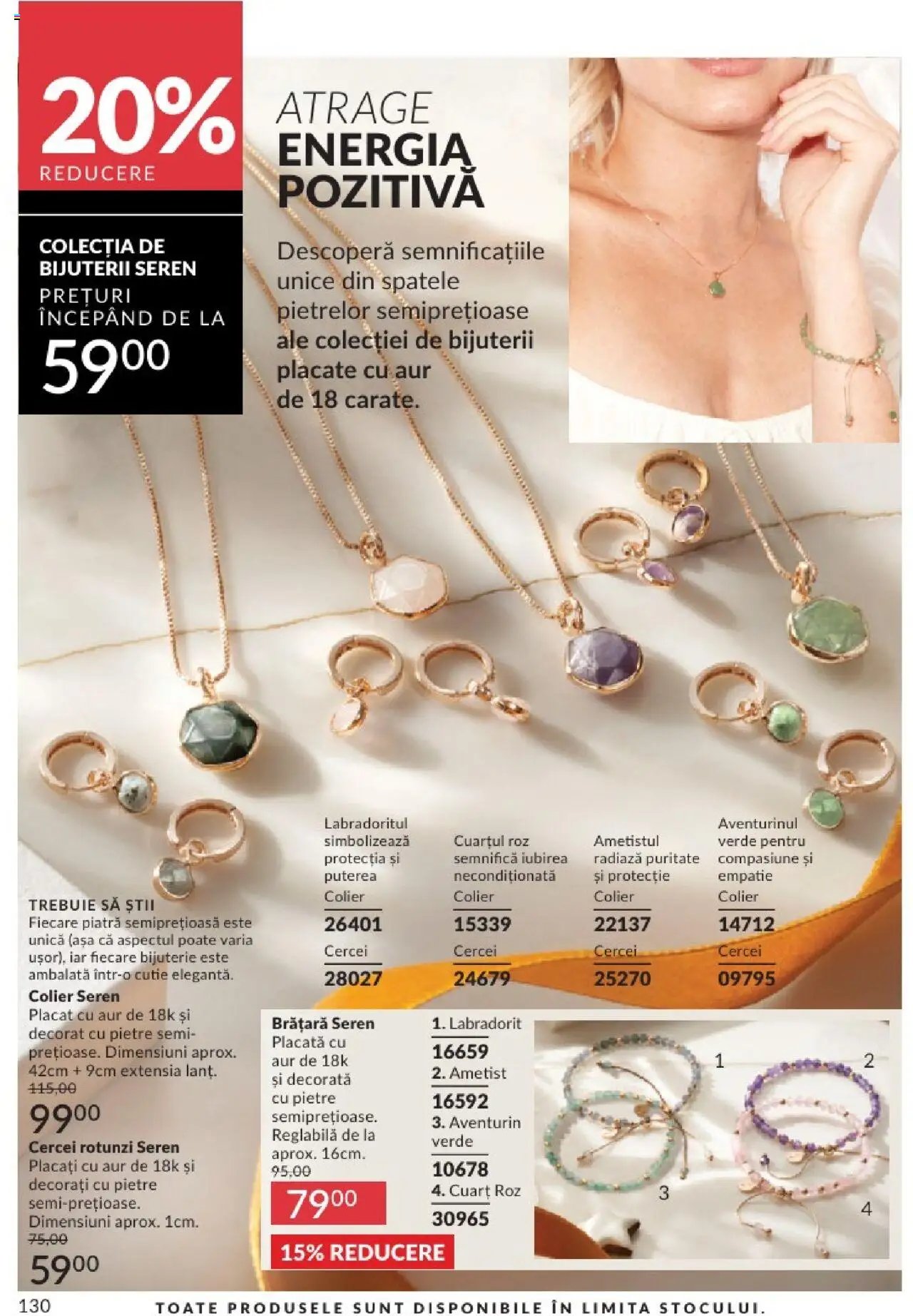 Avon catalog din 01.08.2025 Catalog 08 2025