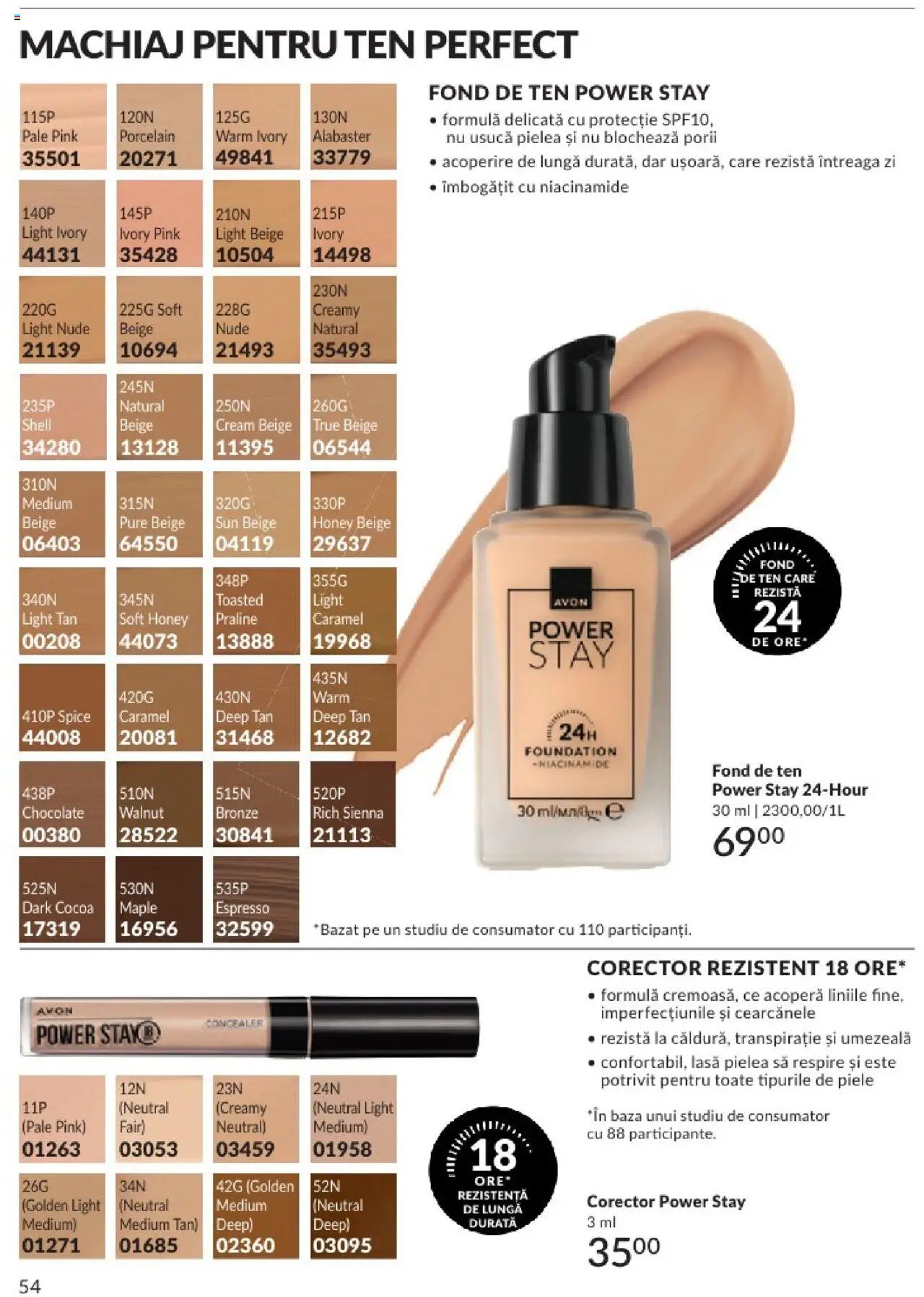 Avon catalog din 01.08.2025 Catalog 08 2025