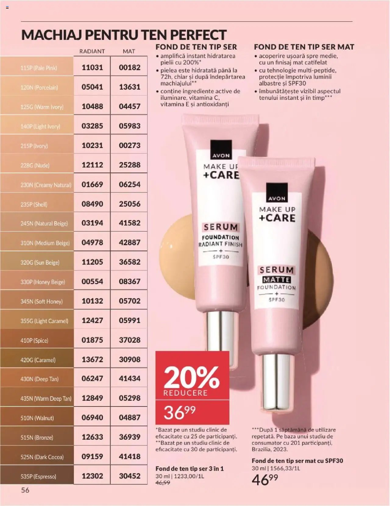 Avon catalog din 01.08.2025 Catalog 08 2025