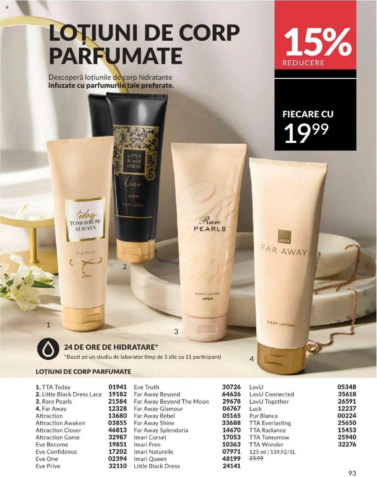 Avon catalog din 01.08.2025 Catalog 08 2025