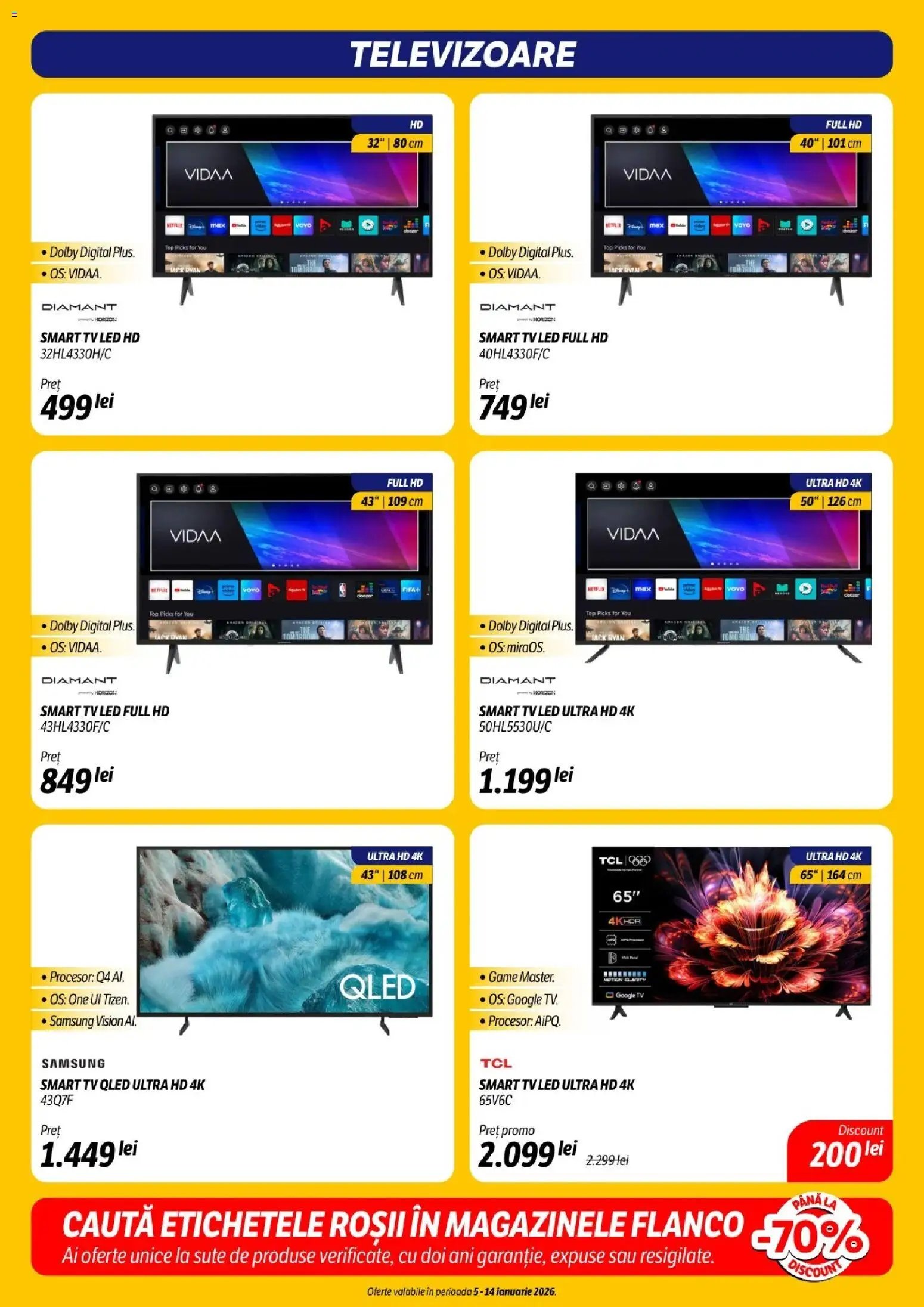 Flanco catalog din 05.01.2026 Catalog nou