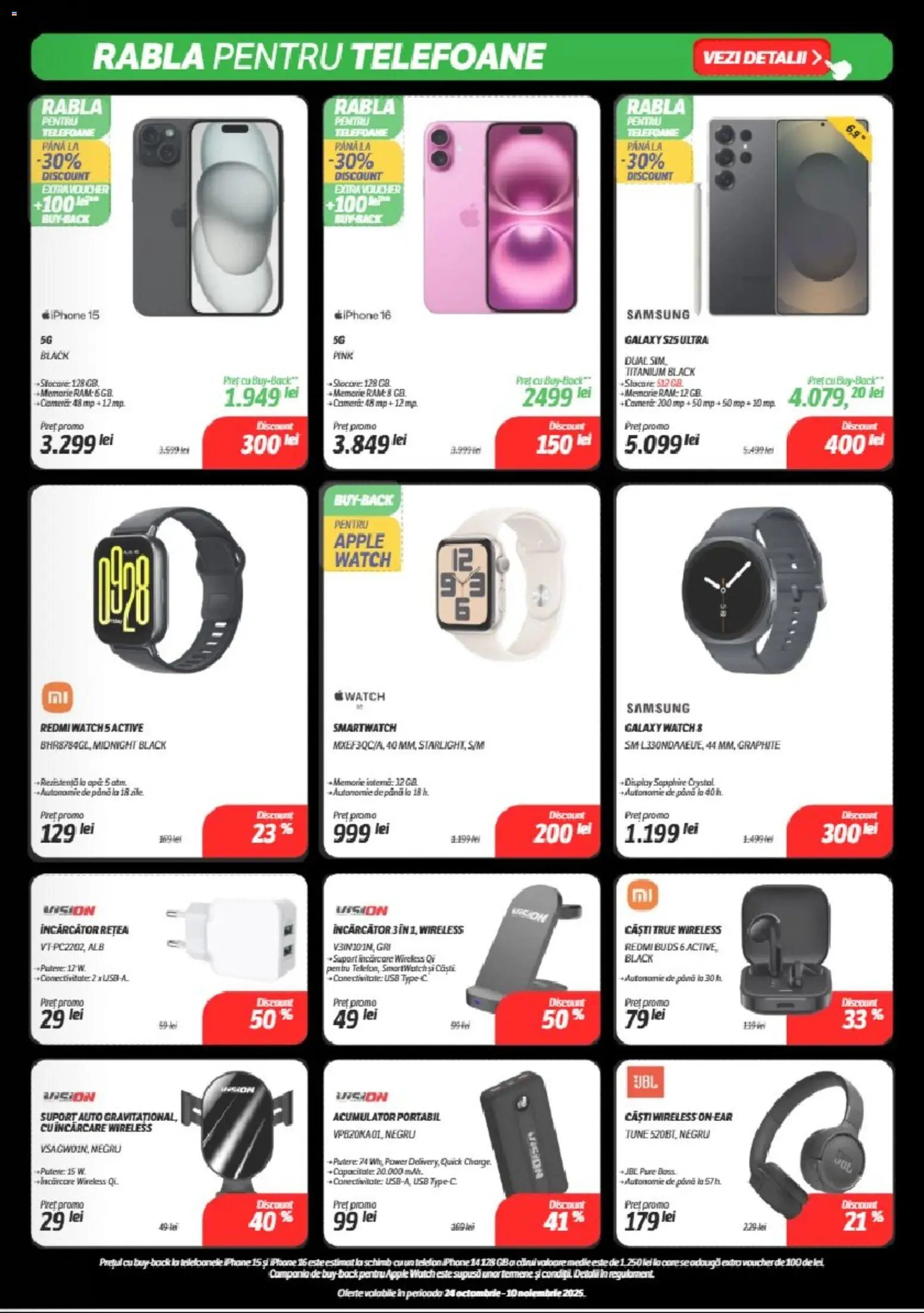 Flanco catalog din 24.10.2025 Black Friday