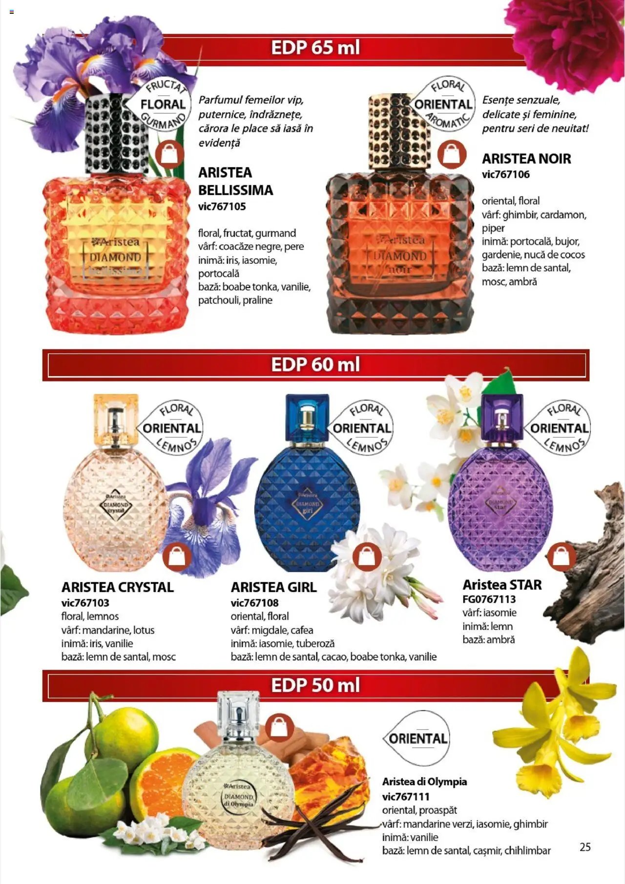 Lady’s catalog din 20.05.2025 Catalog nou