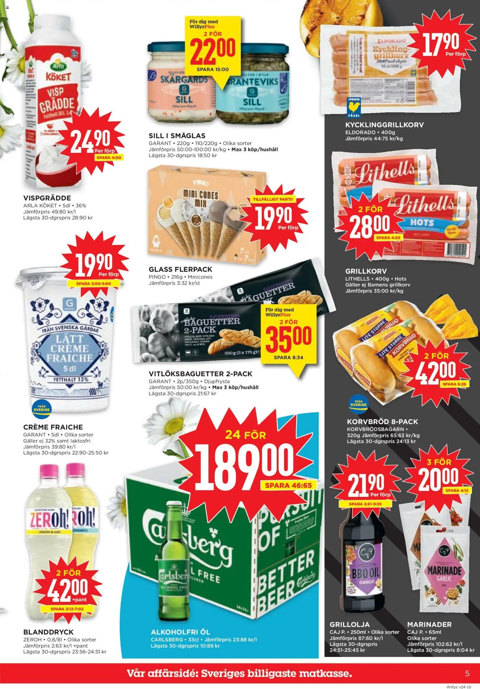 Willys Reklamblad från 08/06/2026 Willys erbjudanden