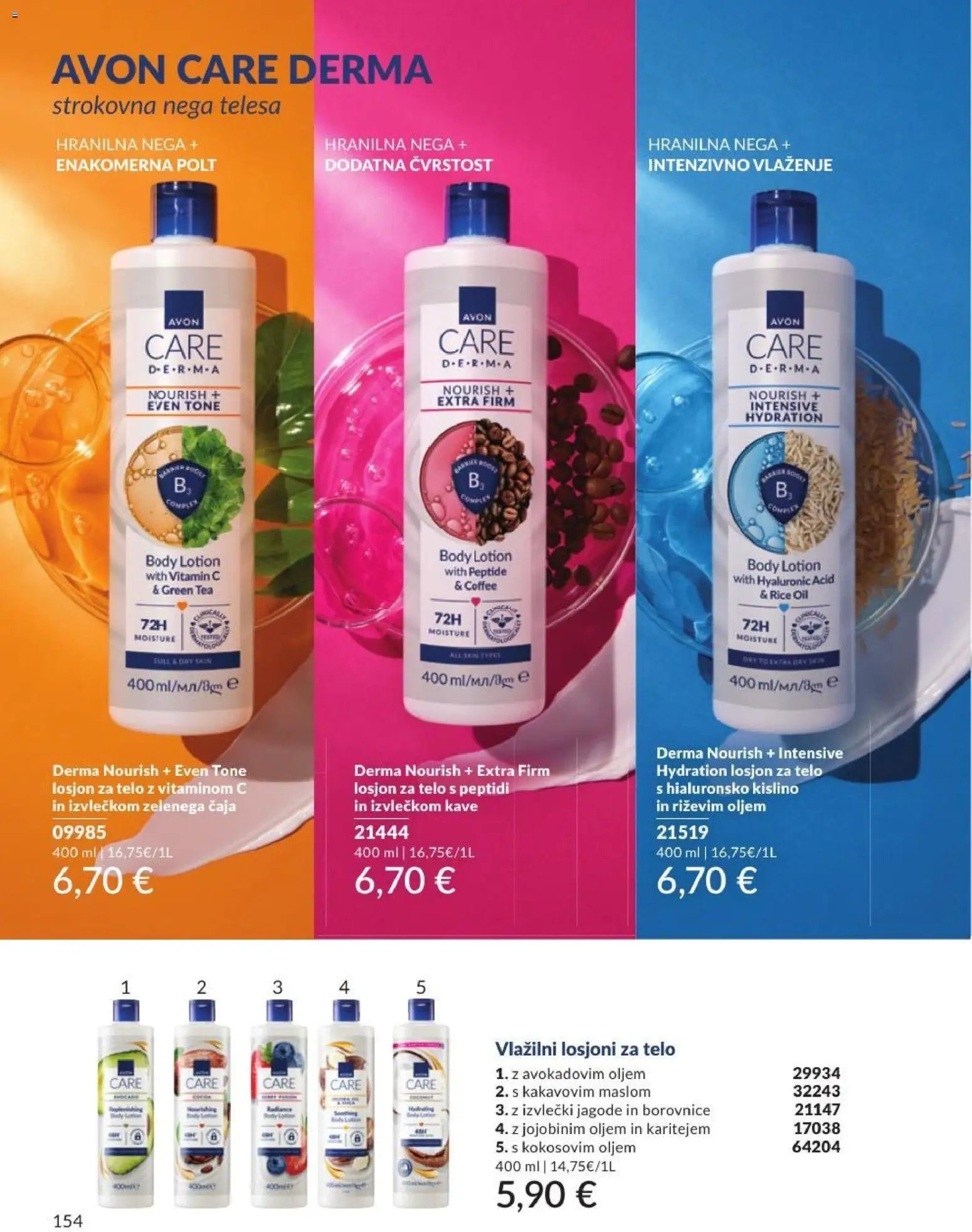 Avon katalog od 30.06.2026 Avon katalog