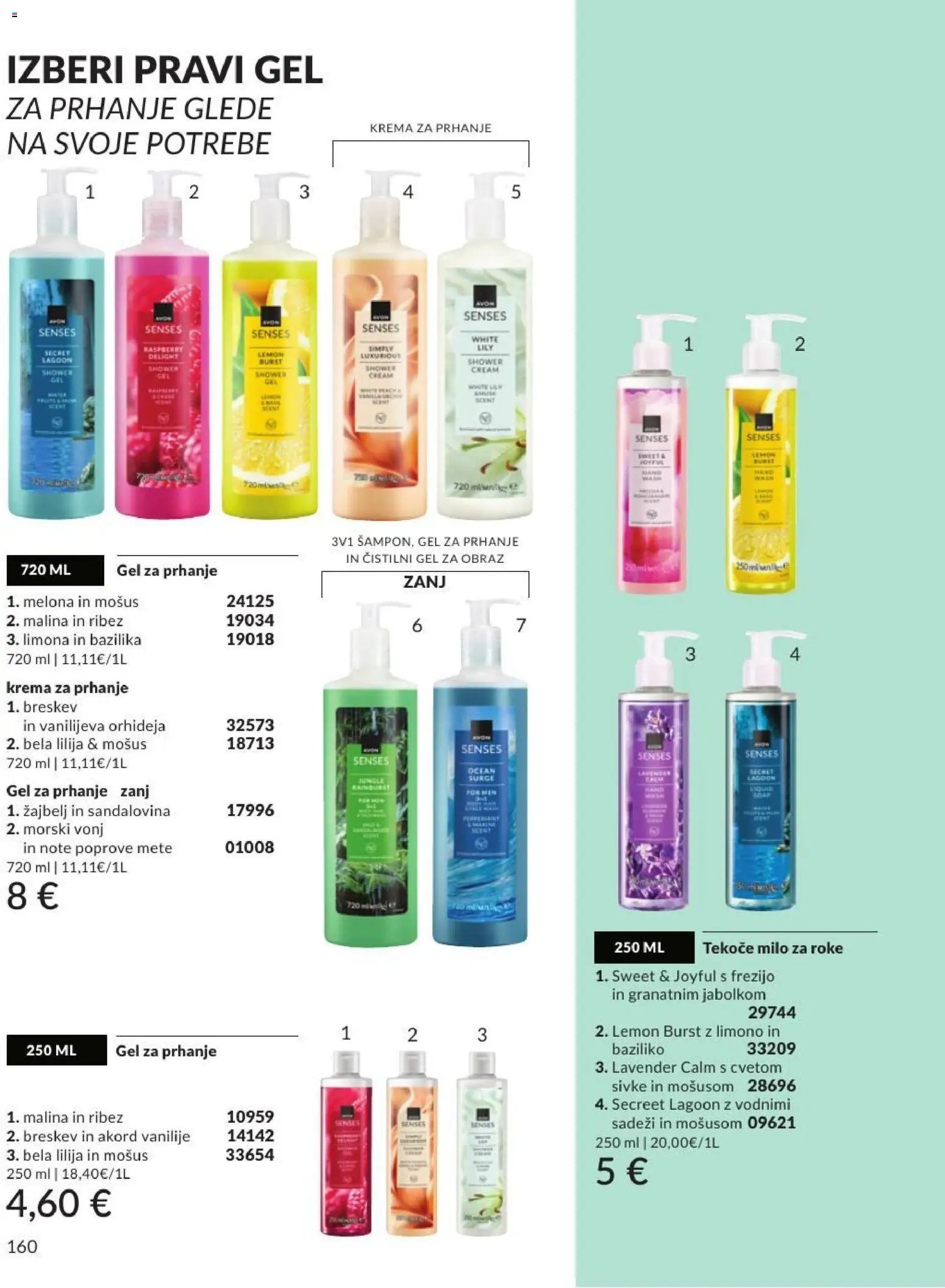 Avon katalog od 30.06.2026 Avon katalog