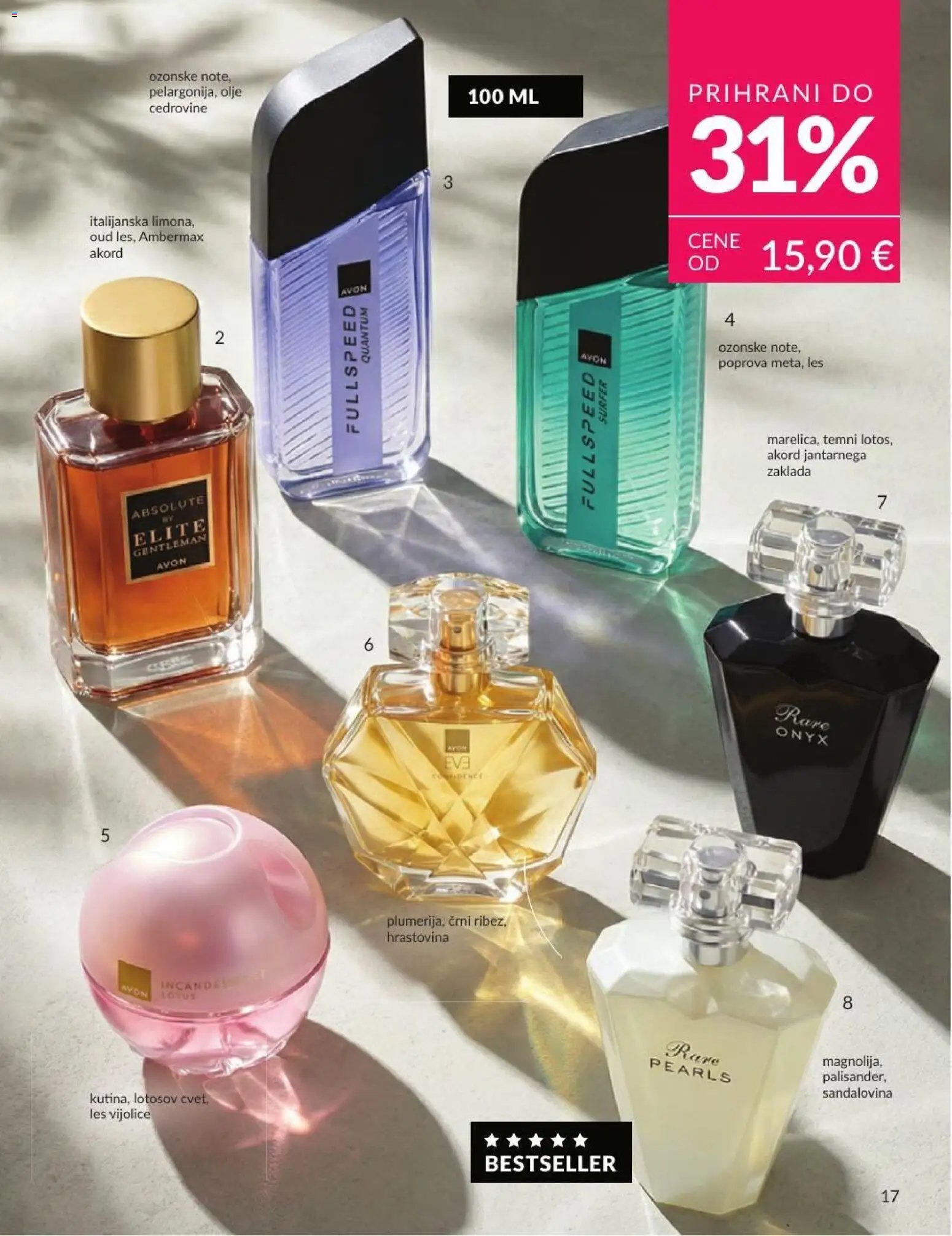 Avon katalog od 30.06.2026 Avon katalog