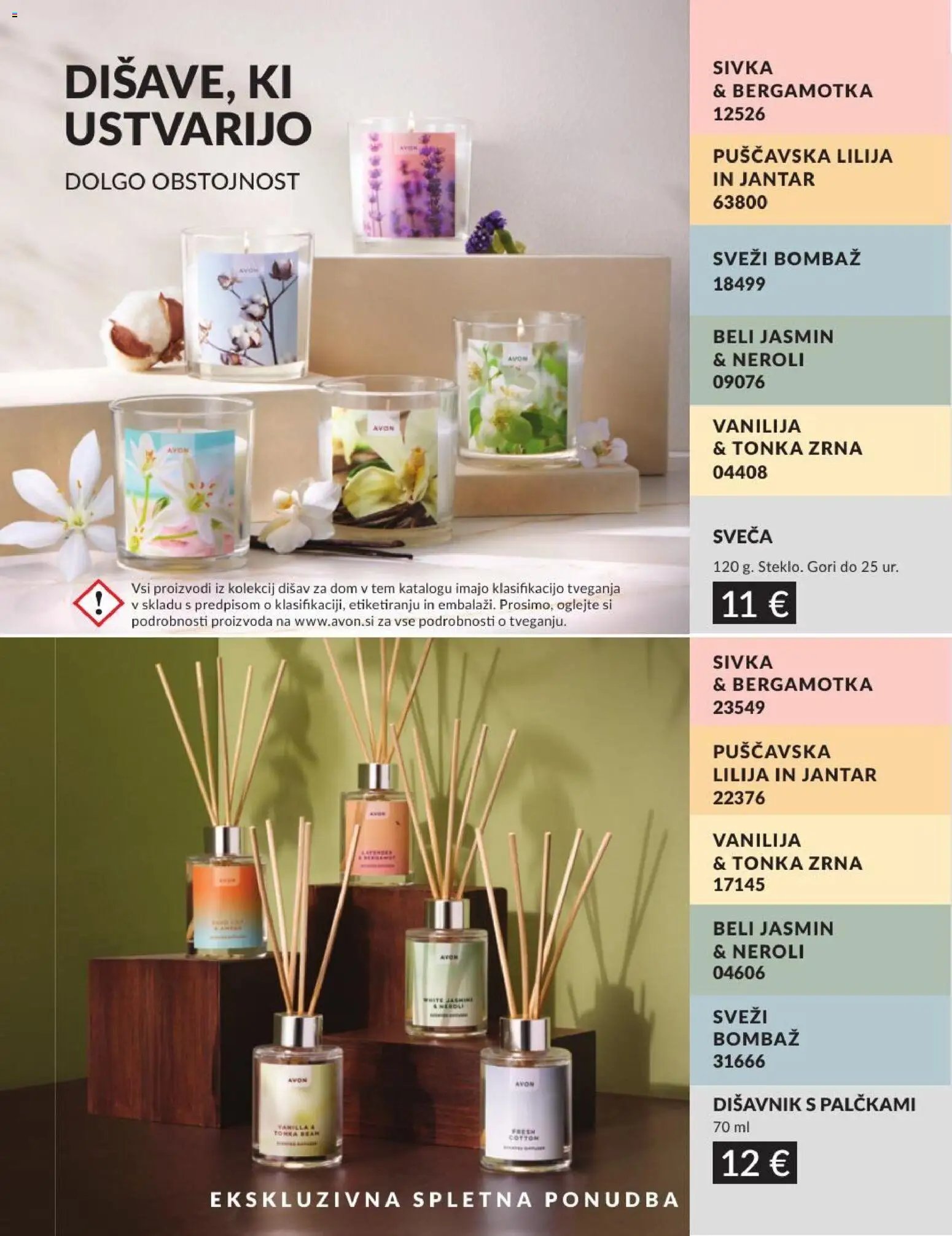 Avon katalog od 30.06.2026 Avon katalog