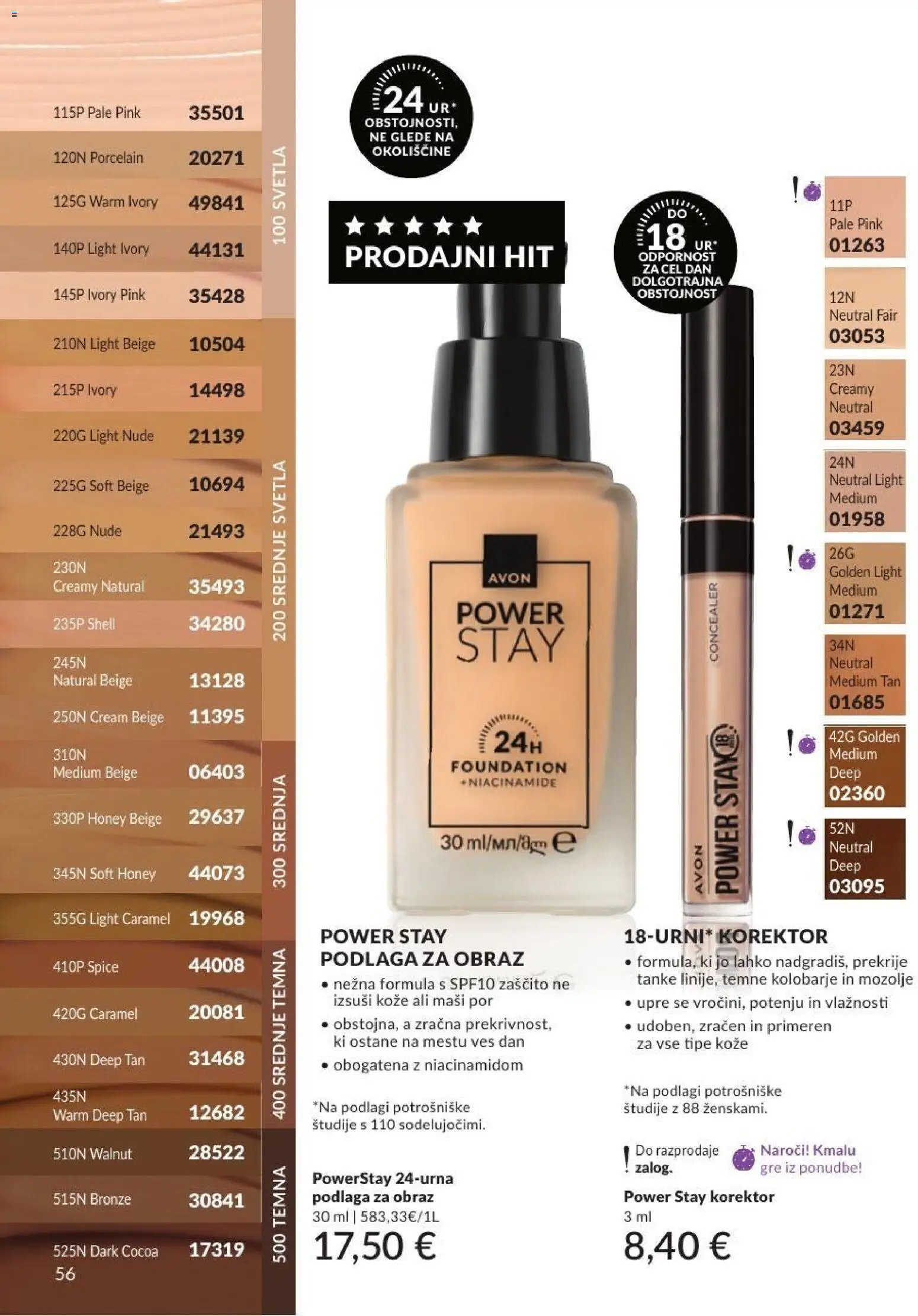 Avon katalog od 30.06.2026 Avon katalog