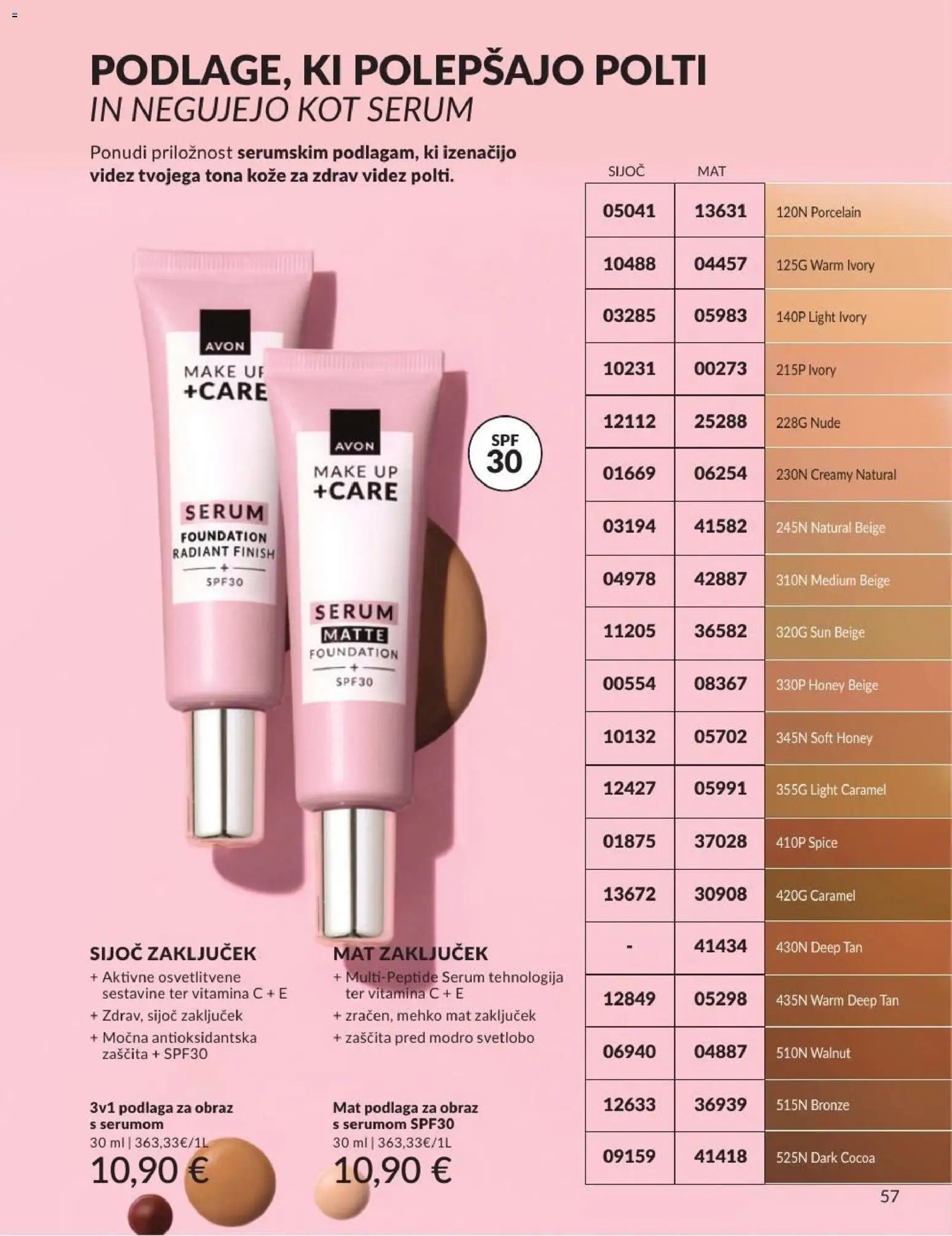 Avon katalog od 30.06.2026 Avon katalog
