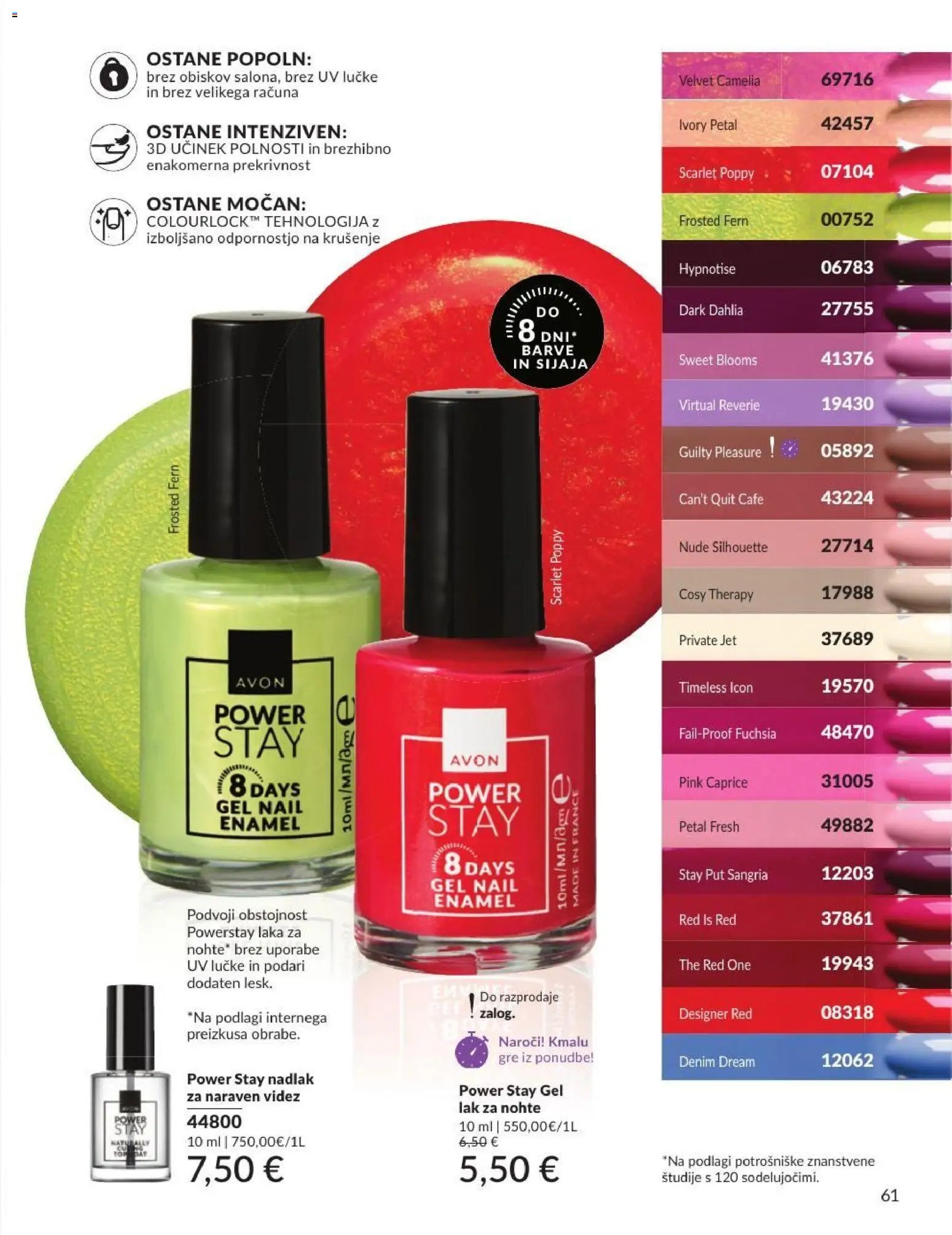 Avon katalog od 30.06.2026 Avon katalog