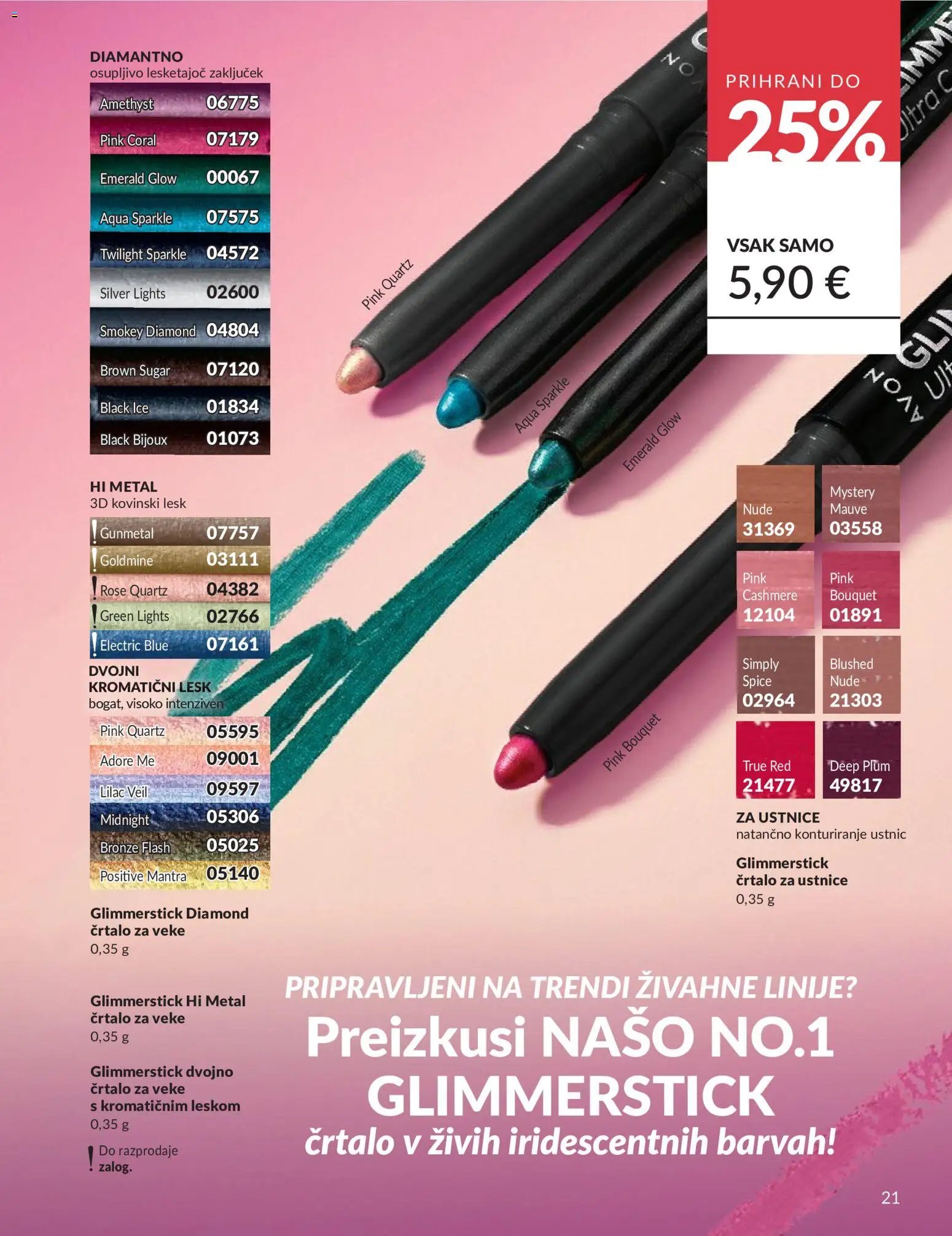 Avon katalog od 01.06.2026 Avon katalog