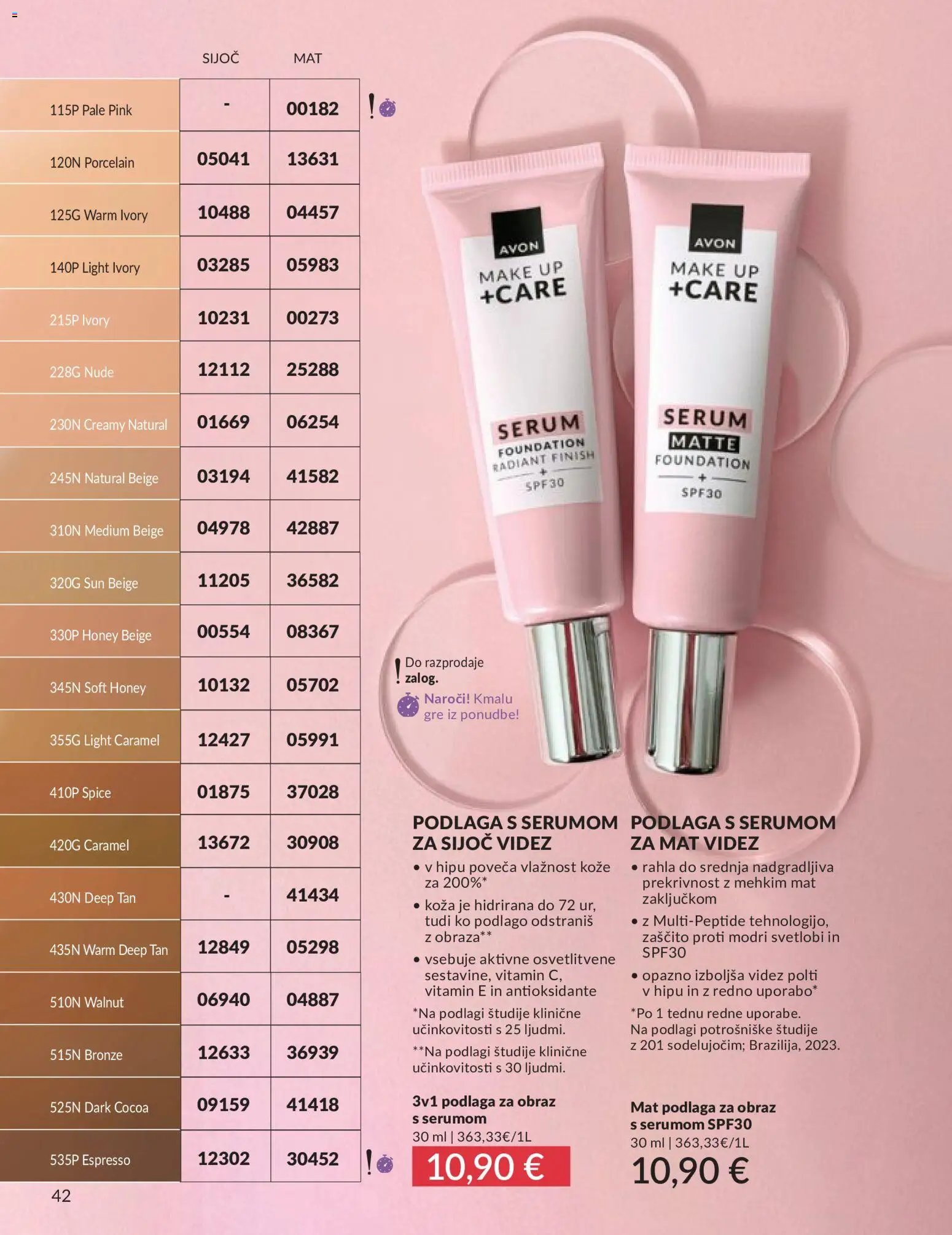 Avon katalog od 01.06.2026 Avon katalog