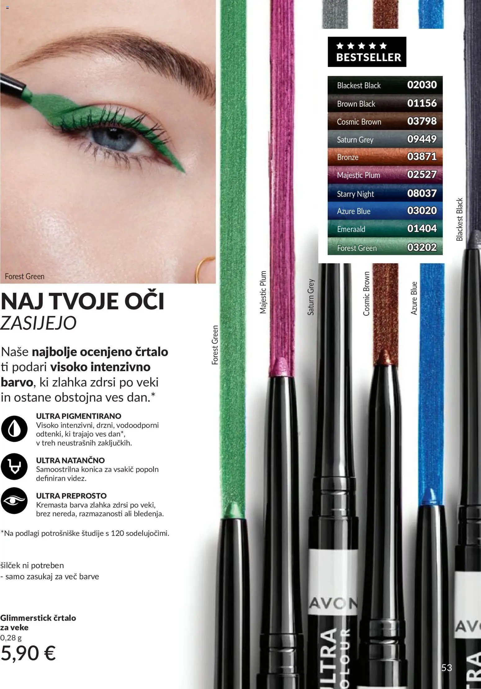Avon katalog od 01.06.2026 Avon katalog