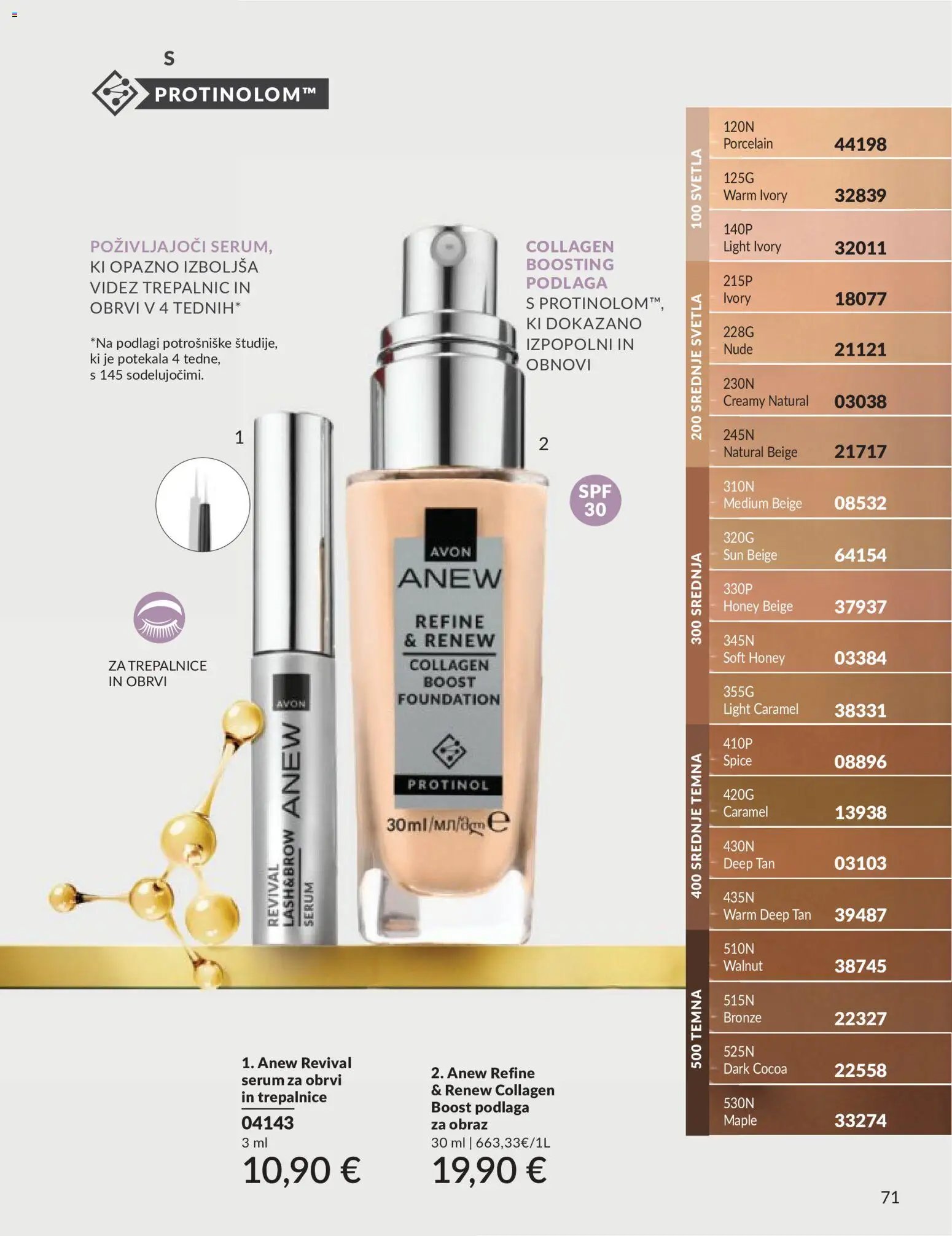 Avon katalog od 01.06.2026 Avon katalog
