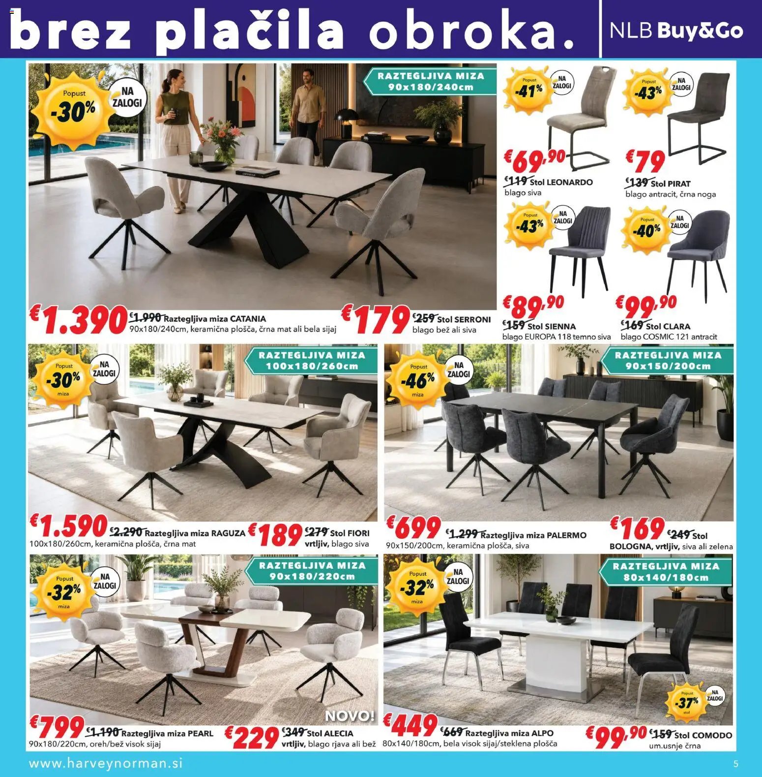 Harvey Norman katalog od 29.07.2026 Harvey Norman katalog