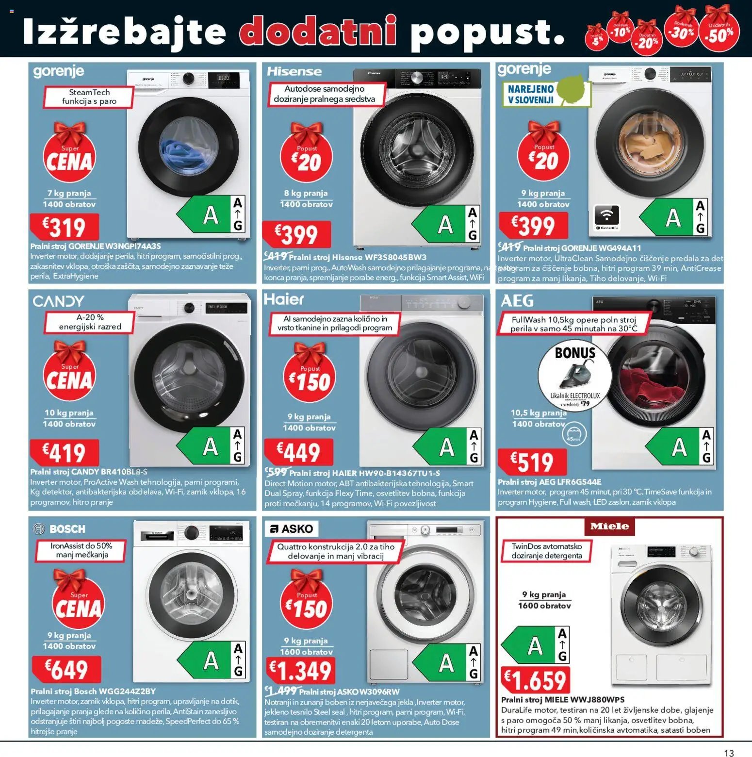 Harvey Norman katalog od 16.09.2026 Harvey Norman katalog