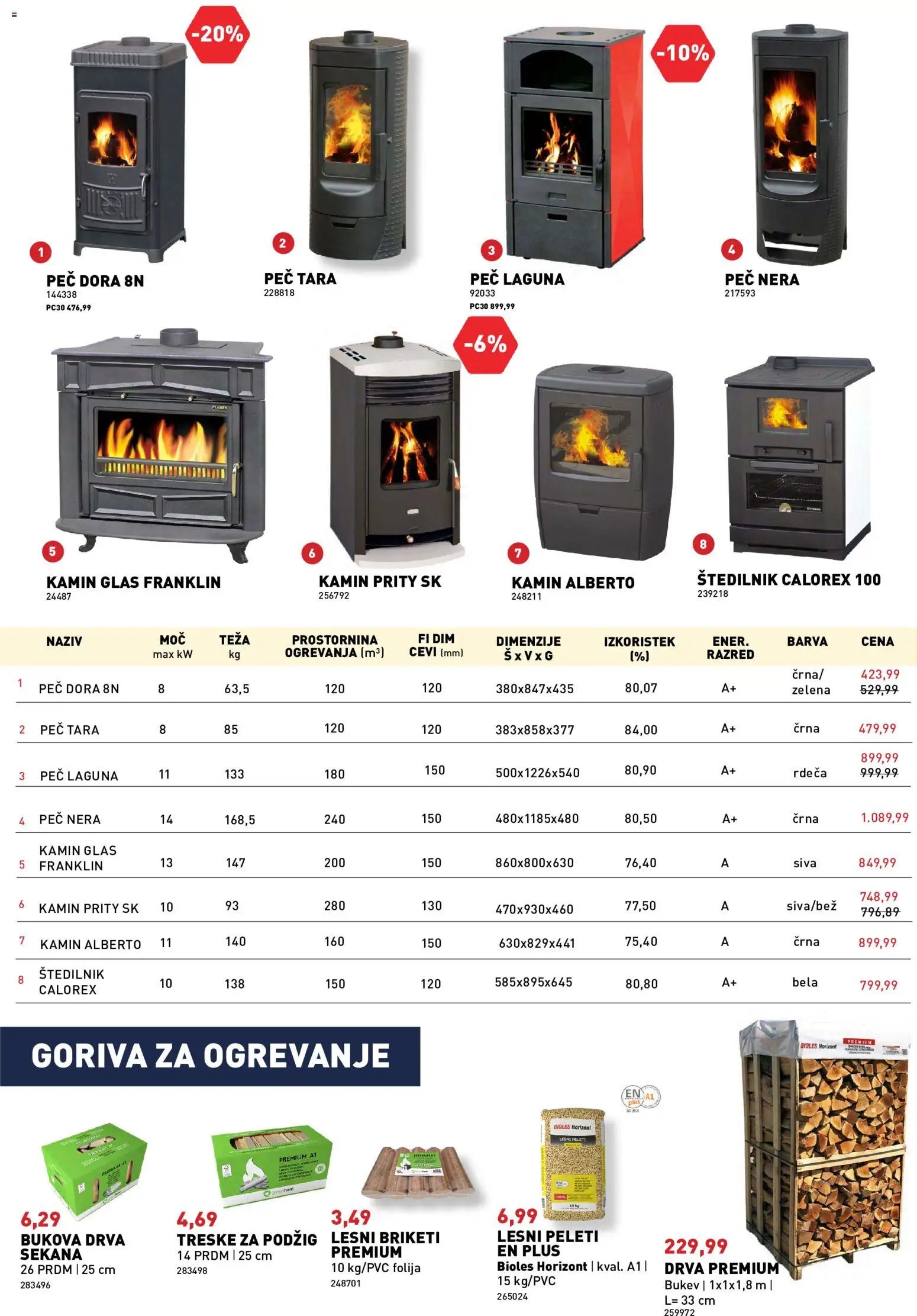 Inpos katalog od 10.09.2026 Inpos katalog