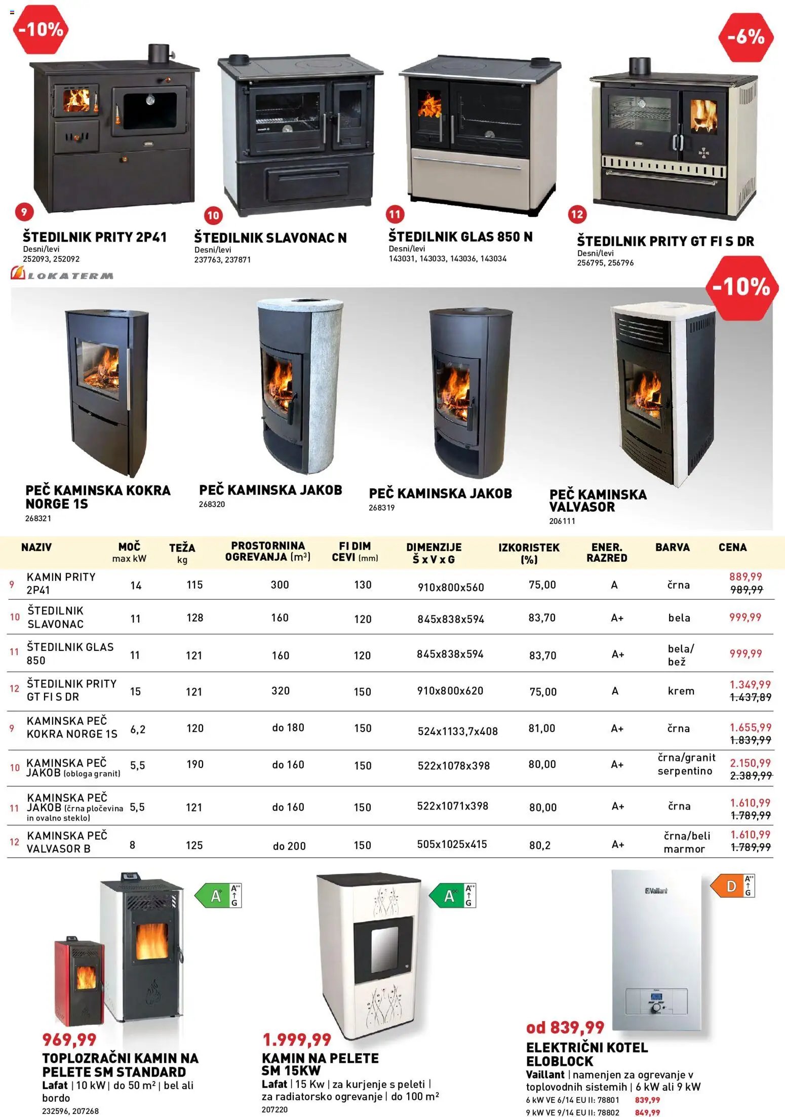 Inpos katalog od 10.09.2026 Inpos katalog