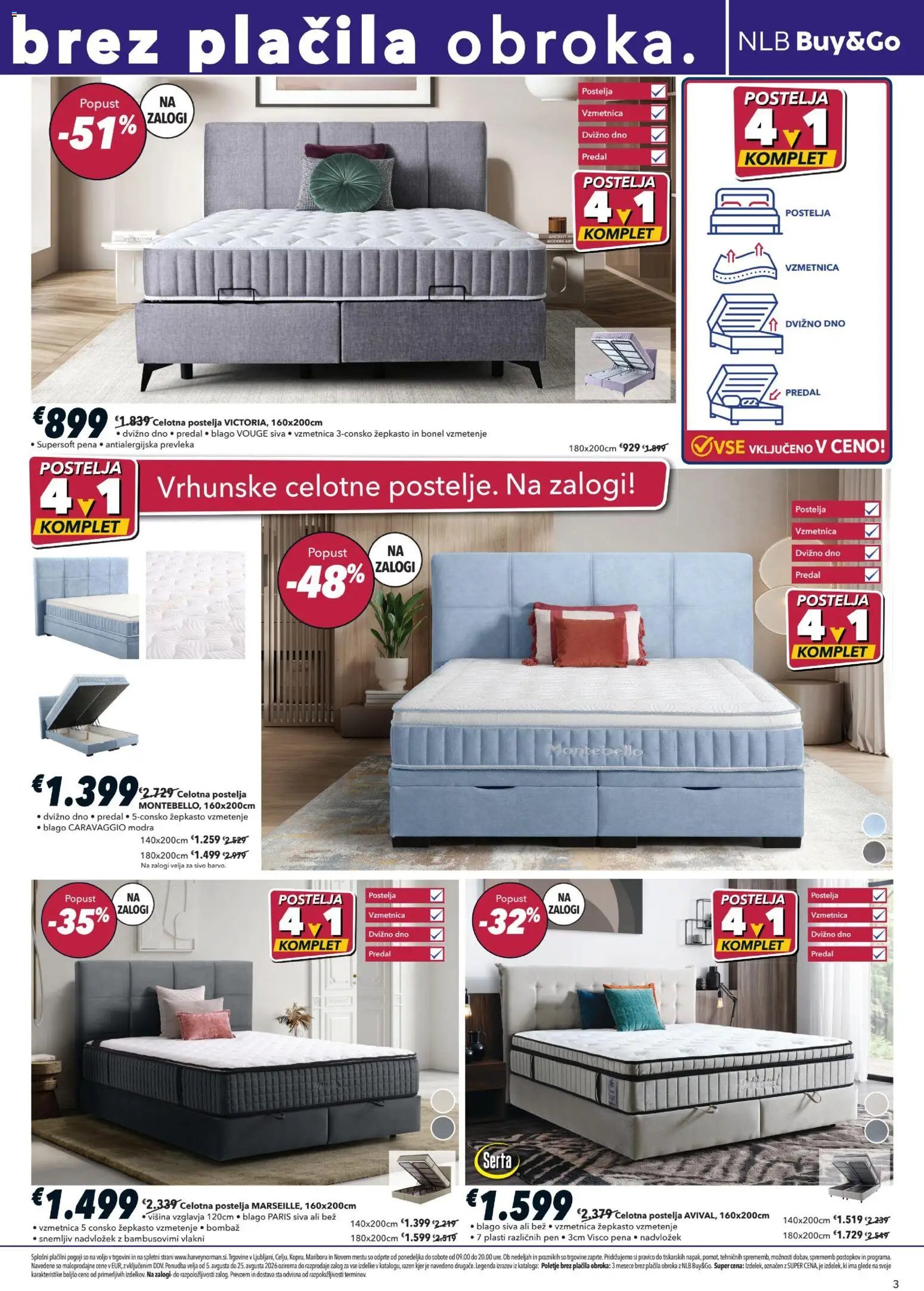 Harvey Norman katalog od 05.08.2026 Harvey Norman katalog 3 mesece brez plačila