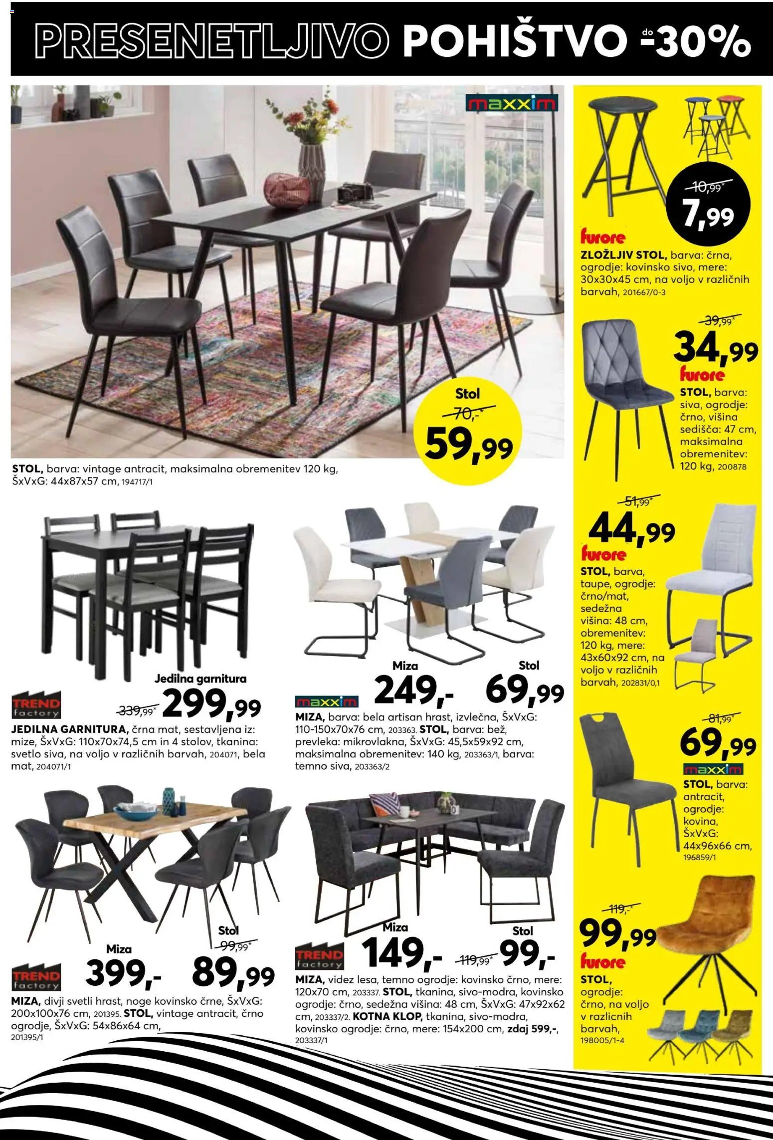 Dipo katalog od 25.02.2026 Katalog (2026-02-25 - 2026-02-28)