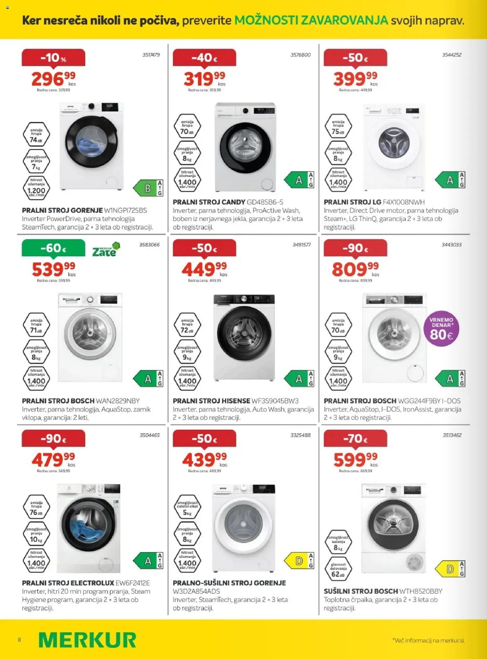 Merkur katalog od 03.06.2026 Merkur katalog