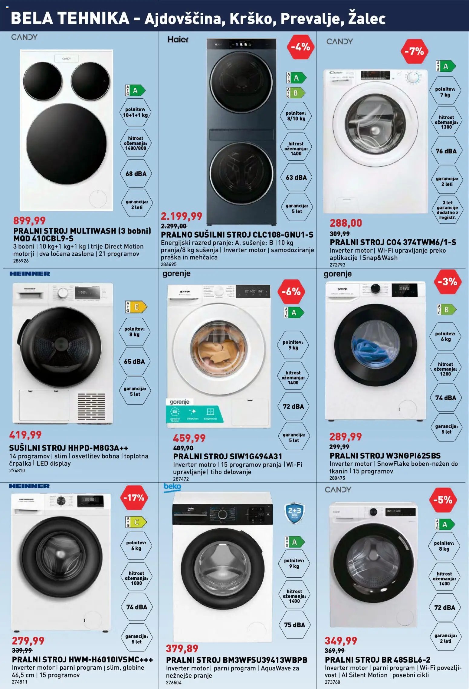 Inpos katalog od 09.07.2026 Inpos katalog