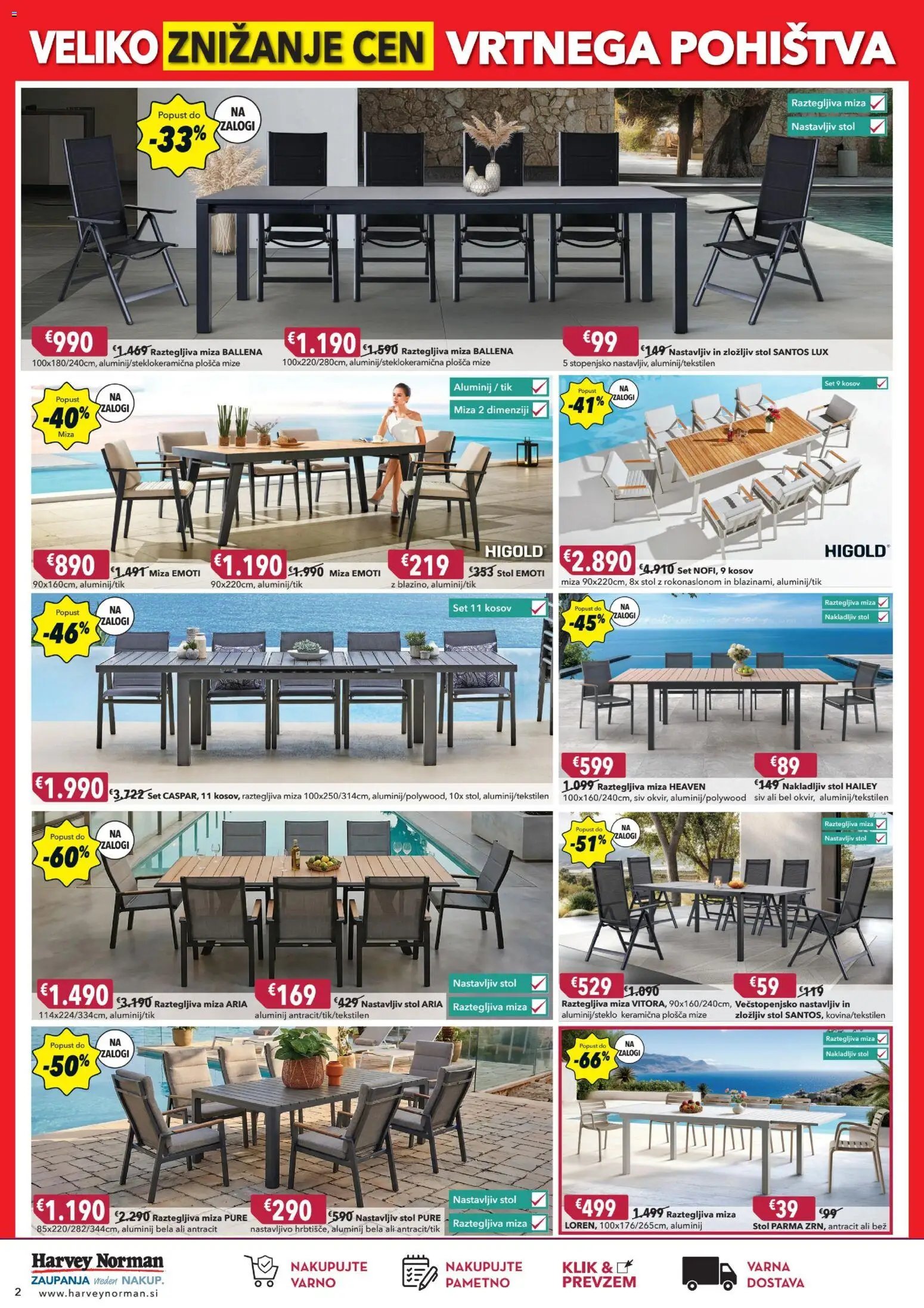 Harvey Norman katalog od 05.08.2026 Harvey Norman katalog zaupanja vreden nakup