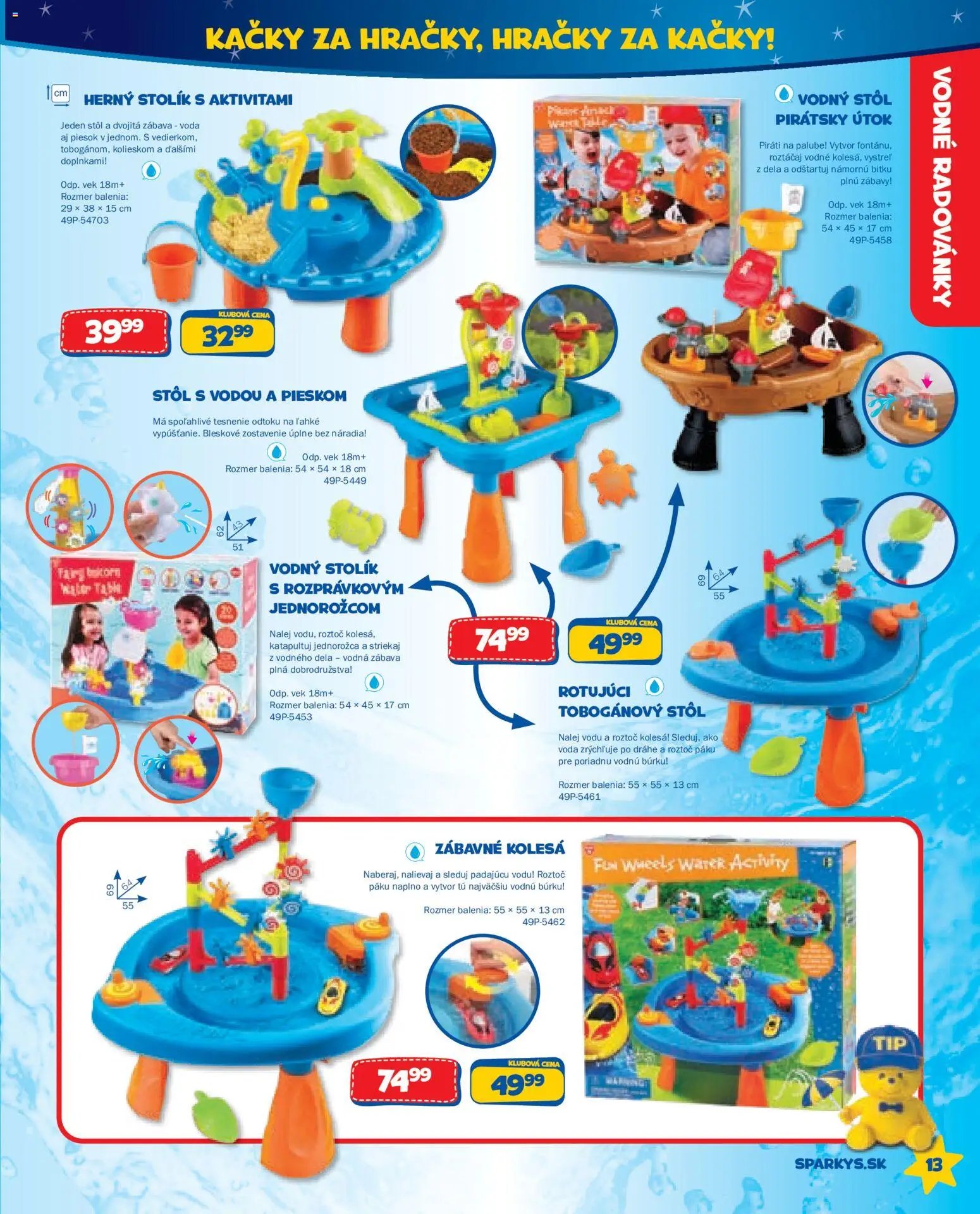 ALLTOYS leták od 01.05.2026 ALLTOYS leták