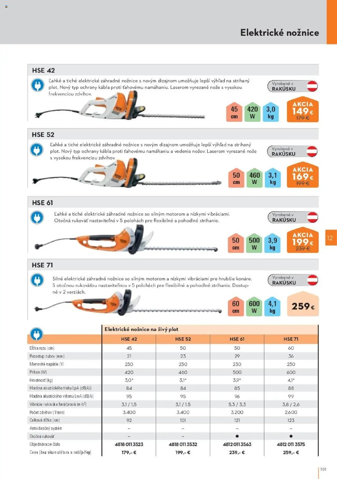 STIHL leták od 29.09.2025 Katalóg (2025-09-29) | 101