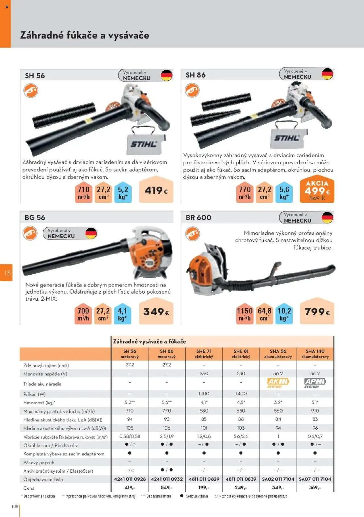 STIHL leták od 29.09.2025 Katalóg (2025-09-29) | 108